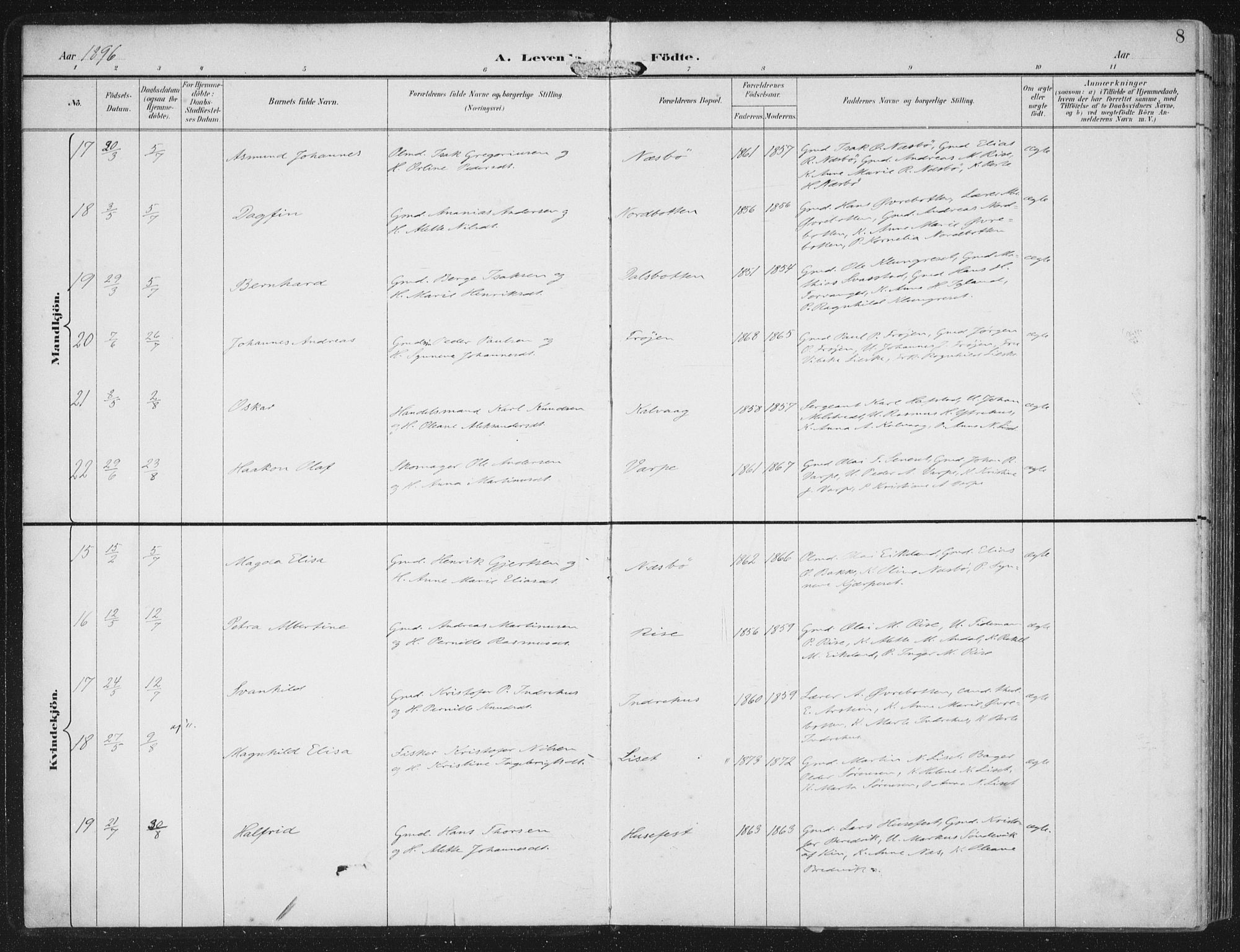 Bremanger sokneprestembete, AV/SAB-A-82201/H/Haa/Haab/L0002: Parish register (official) no. B  2, 1896-1908, p. 8