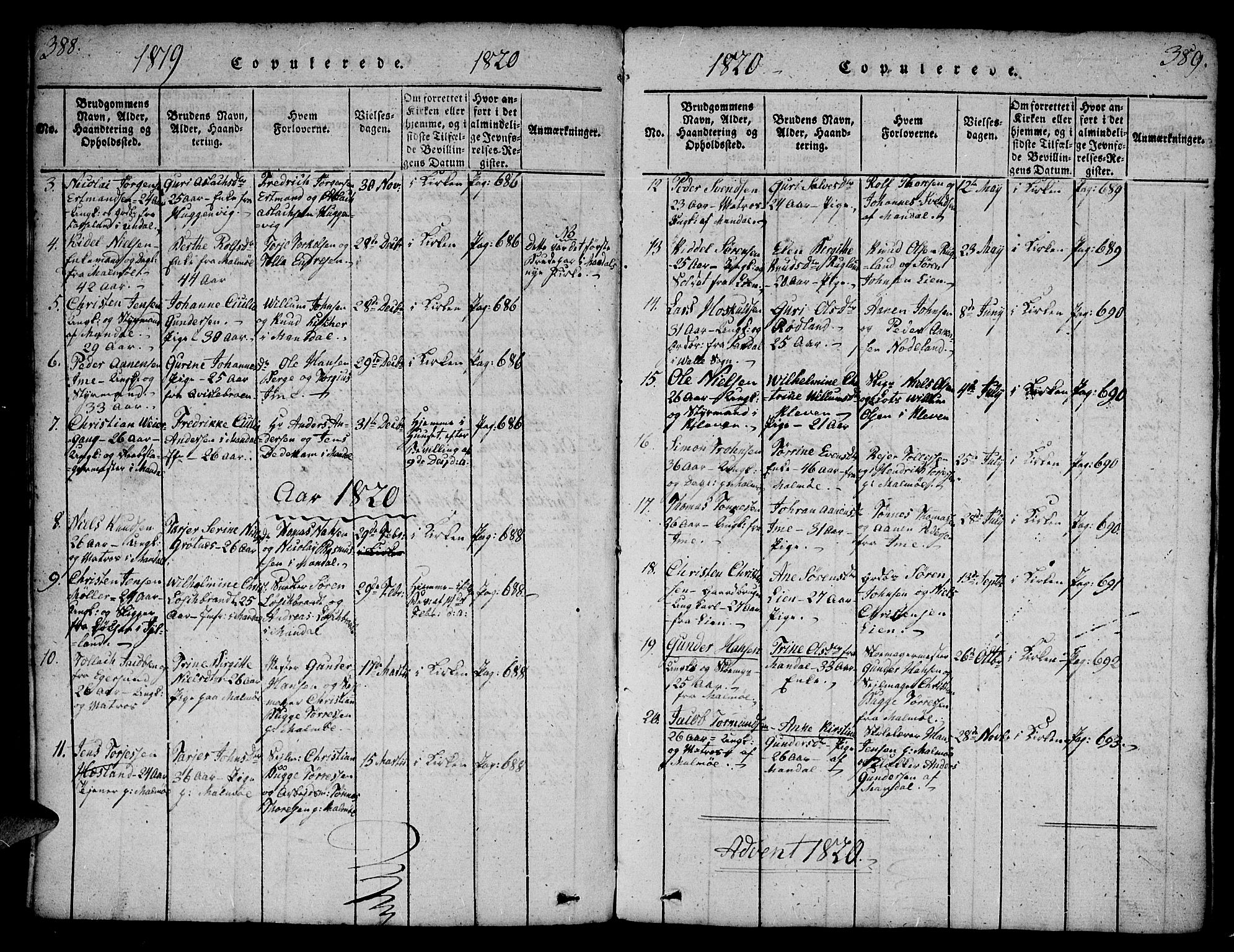 Mandal sokneprestkontor, AV/SAK-1111-0030/F/Fa/Faa/L0010: Parish register (official) no. A 10, 1817-1830, p. 388-389