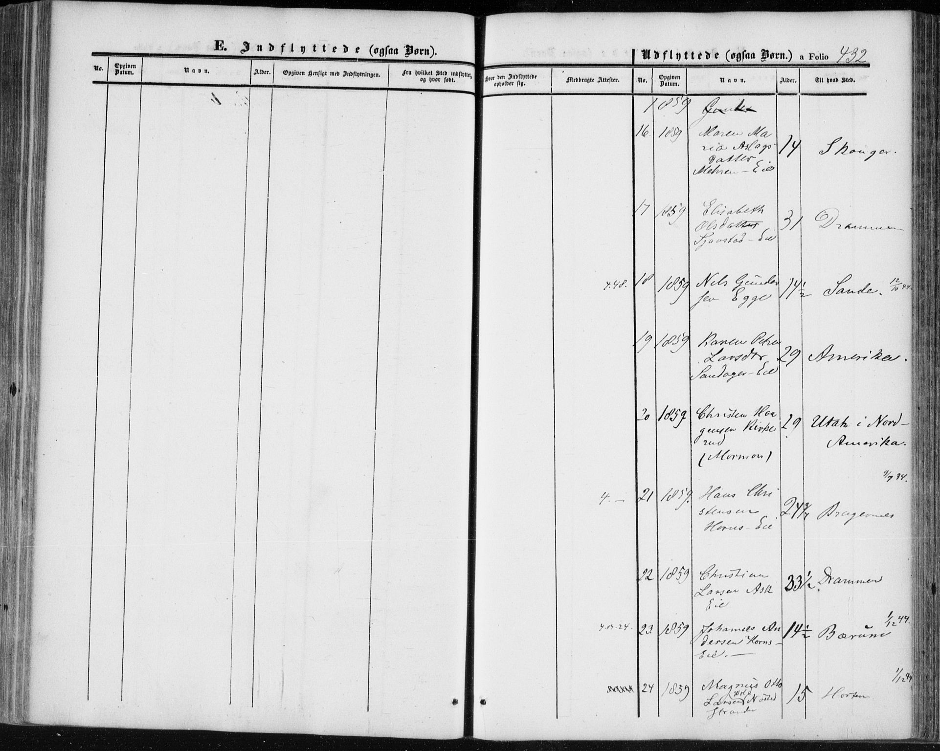 Lier kirkebøker, AV/SAKO-A-230/F/Fa/L0012: Parish register (official) no. I 12, 1854-1864, p. 432