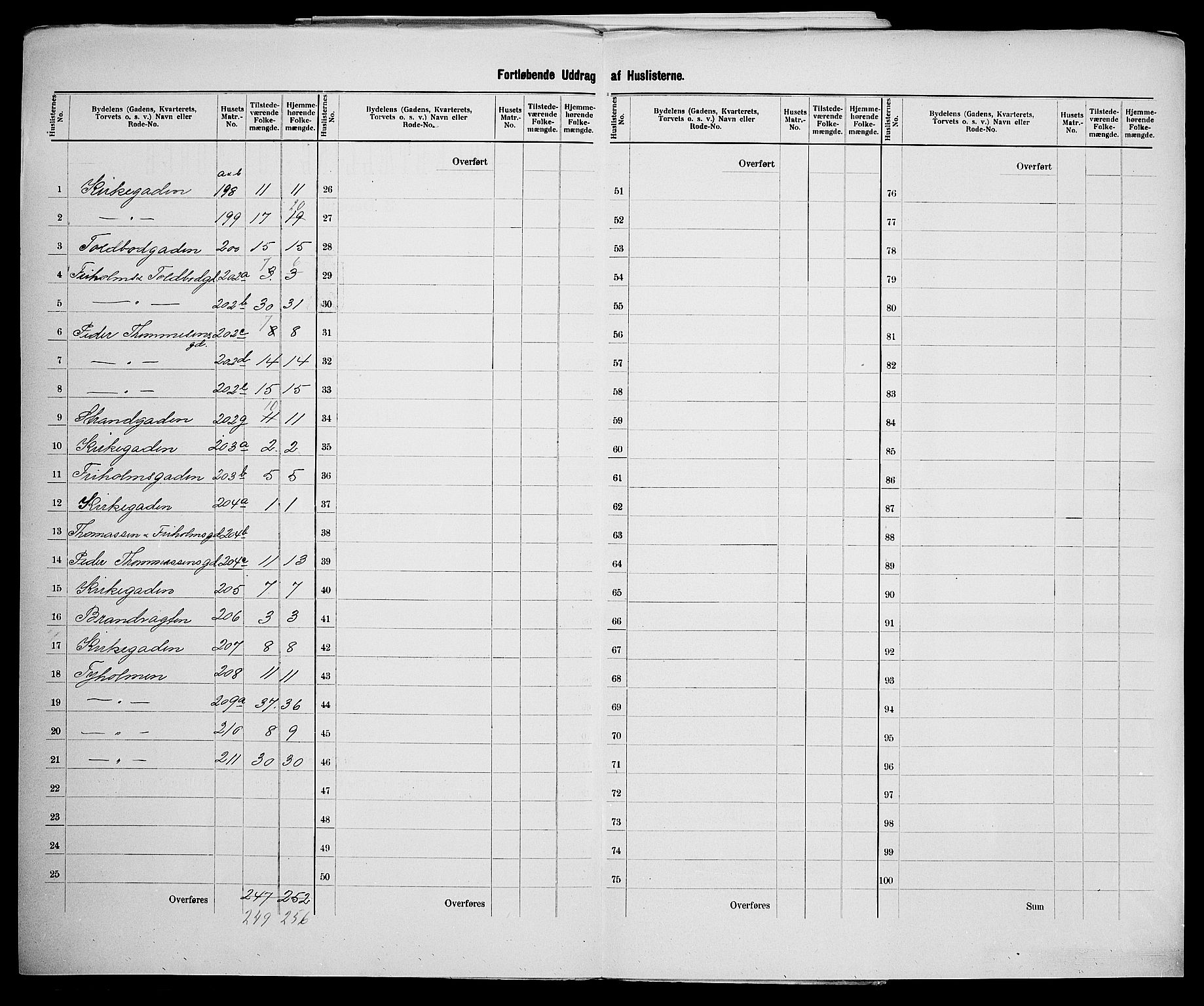 SAK, 1900 census for Arendal, 1900, p. 60