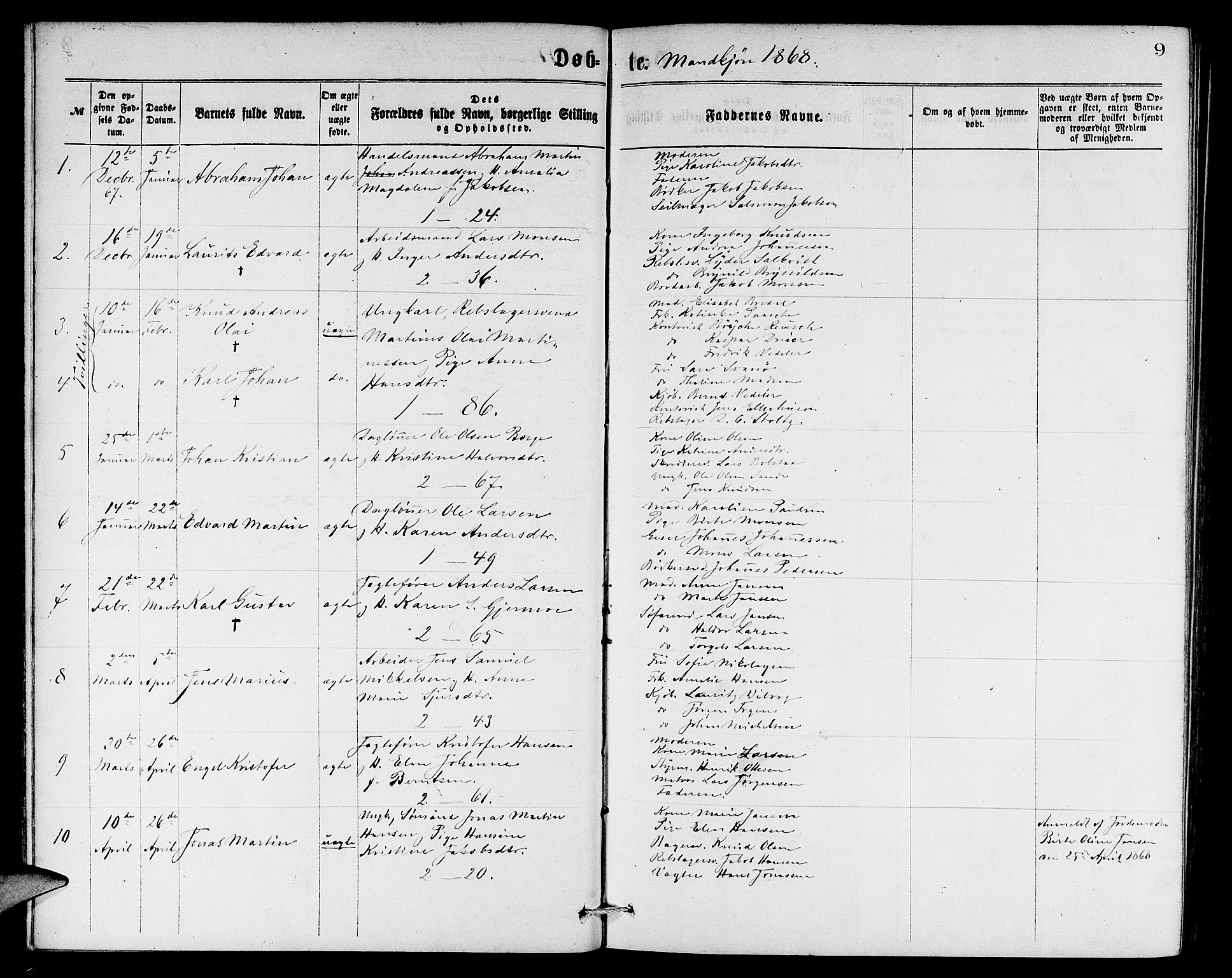 Sandviken Sokneprestembete, AV/SAB-A-77601/H/Hb: Parish register (copy) no. A 1, 1867-1879, p. 9