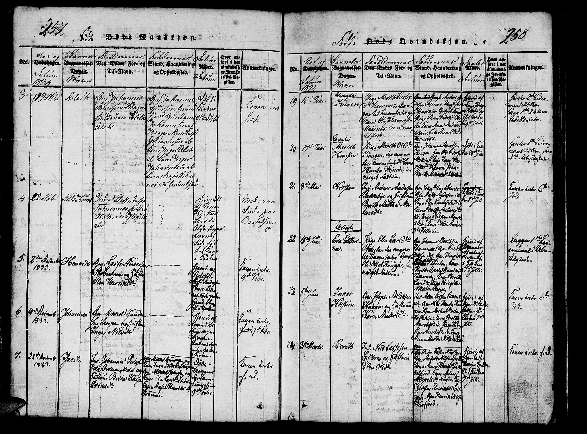 Skjervøy sokneprestkontor, AV/SATØ-S-1300/H/Ha/Hab/L0001klokker: Parish register (copy) no. 1, 1825-1838, p. 257-258