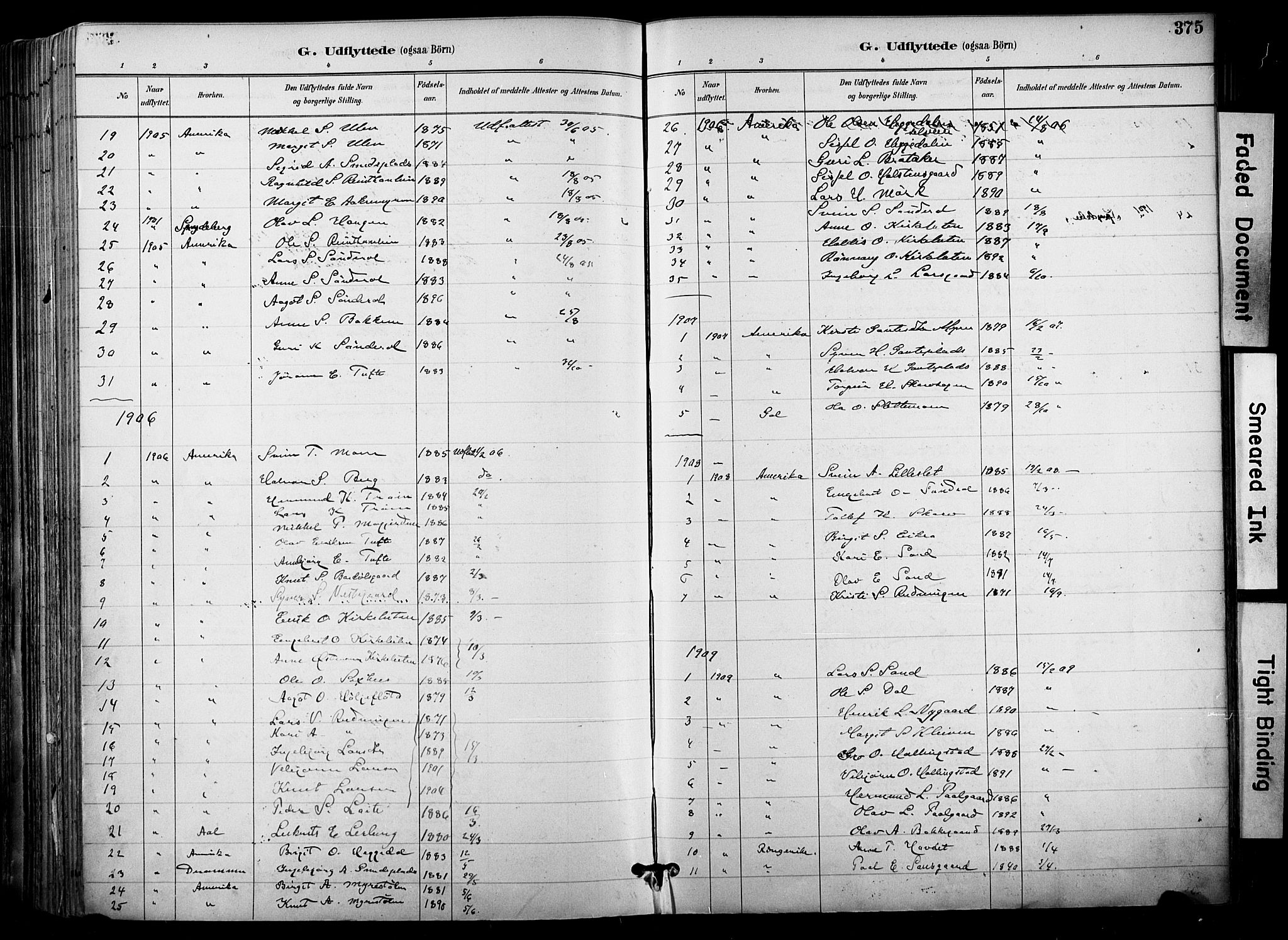 Hol kirkebøker, SAKO/A-227/F/Fa/L0003: Parish register (official) no. I 3, 1887-1918, p. 375