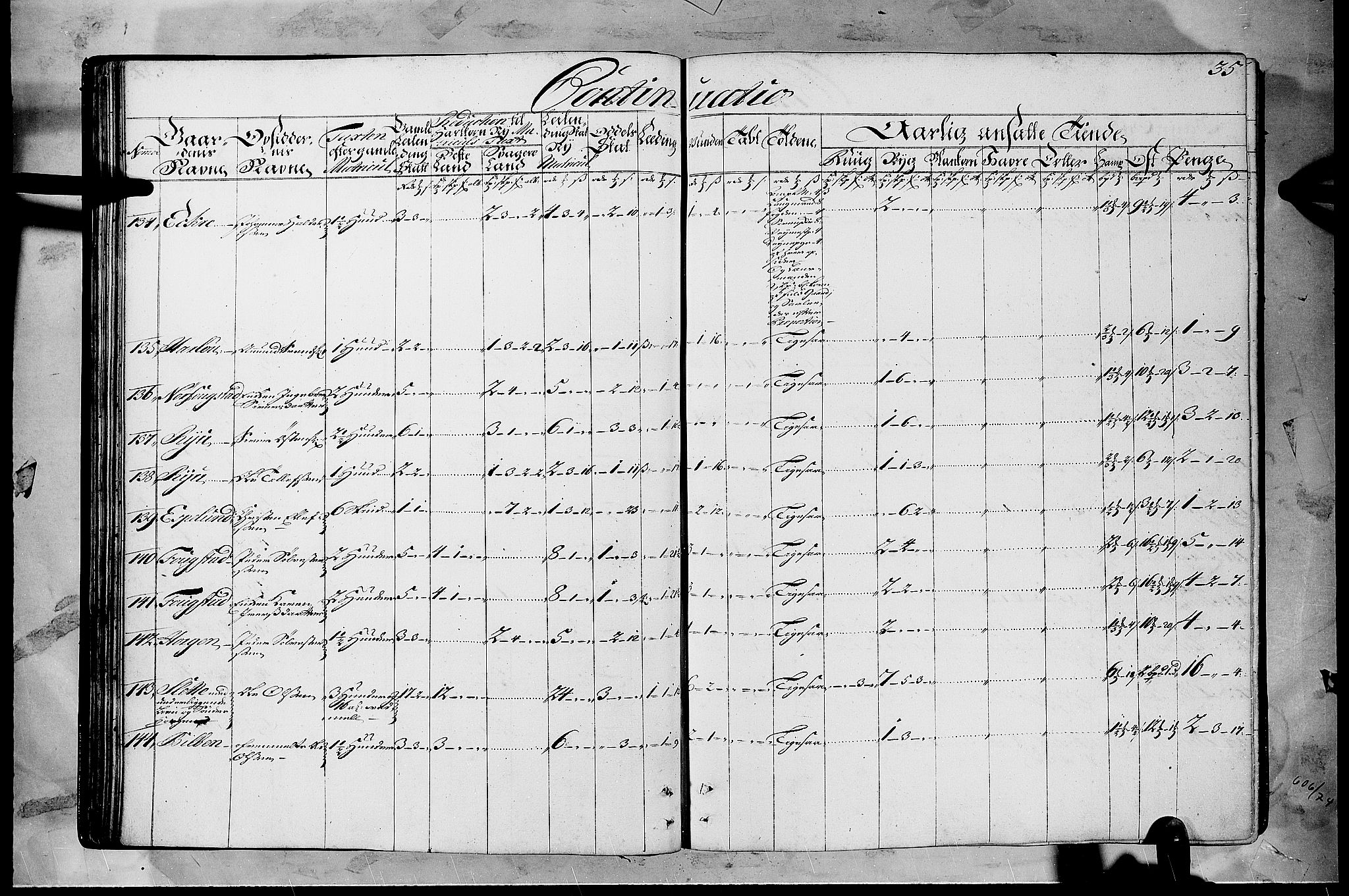 Rentekammeret inntil 1814, Realistisk ordnet avdeling, AV/RA-EA-4070/N/Nb/Nbf/L0108: Gudbrandsdalen matrikkelprotokoll, 1723, p. 34b-35a