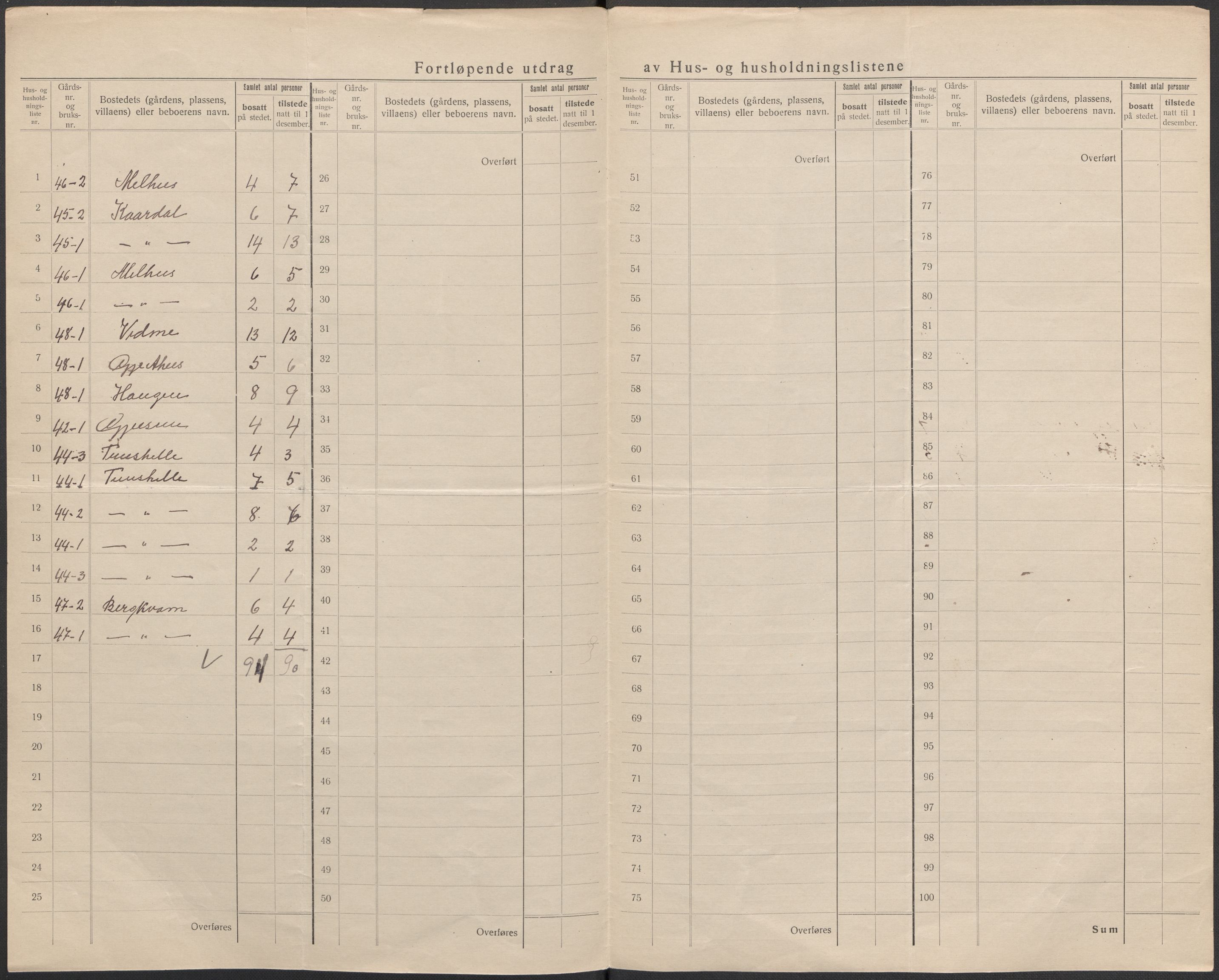 SAB, 1920 census for Aurland, 1920, p. 20