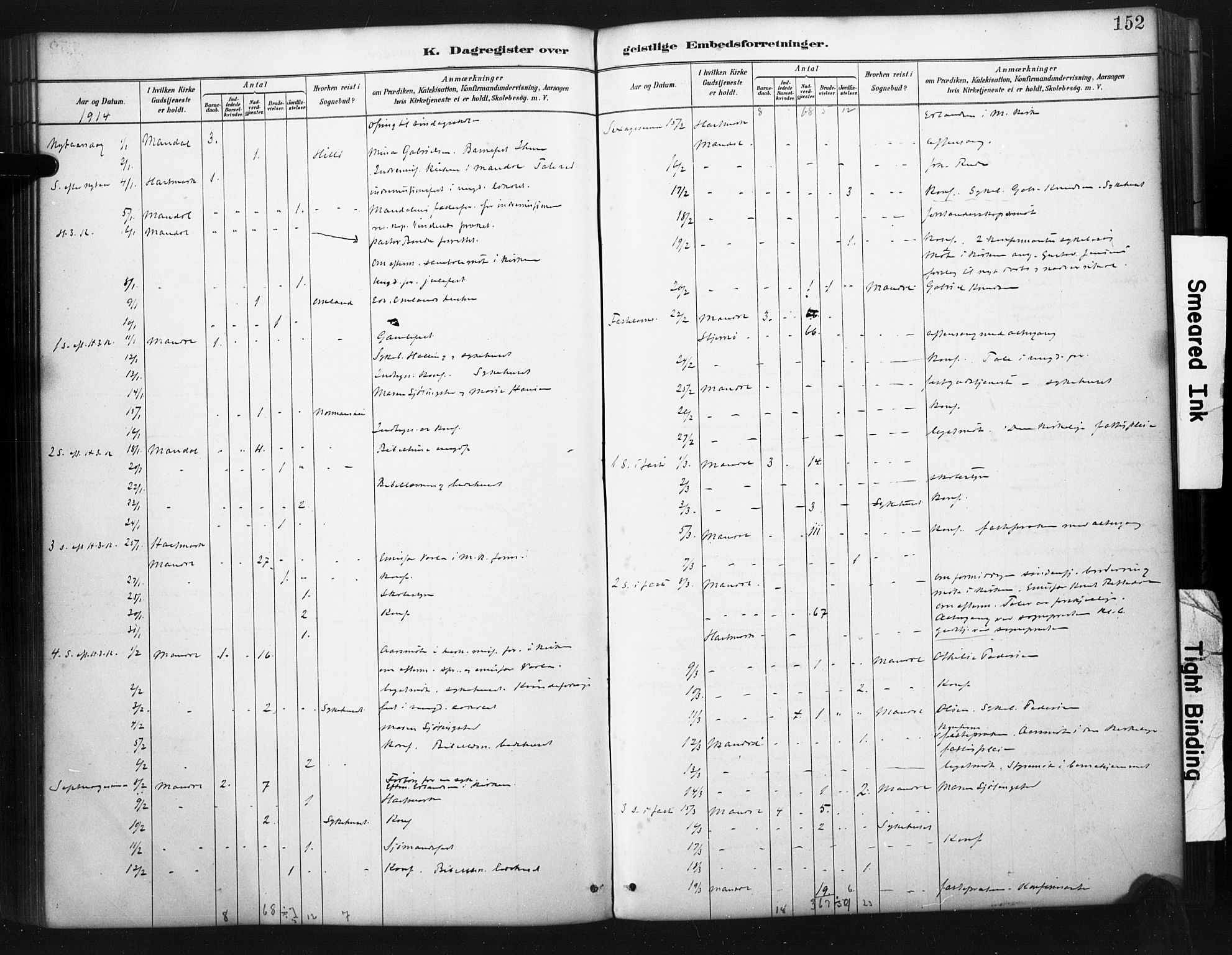 Mandal sokneprestkontor, SAK/1111-0030/F/Fa/Faa/L0017: Parish register (official) no. A 17, 1880-1926, p. 152