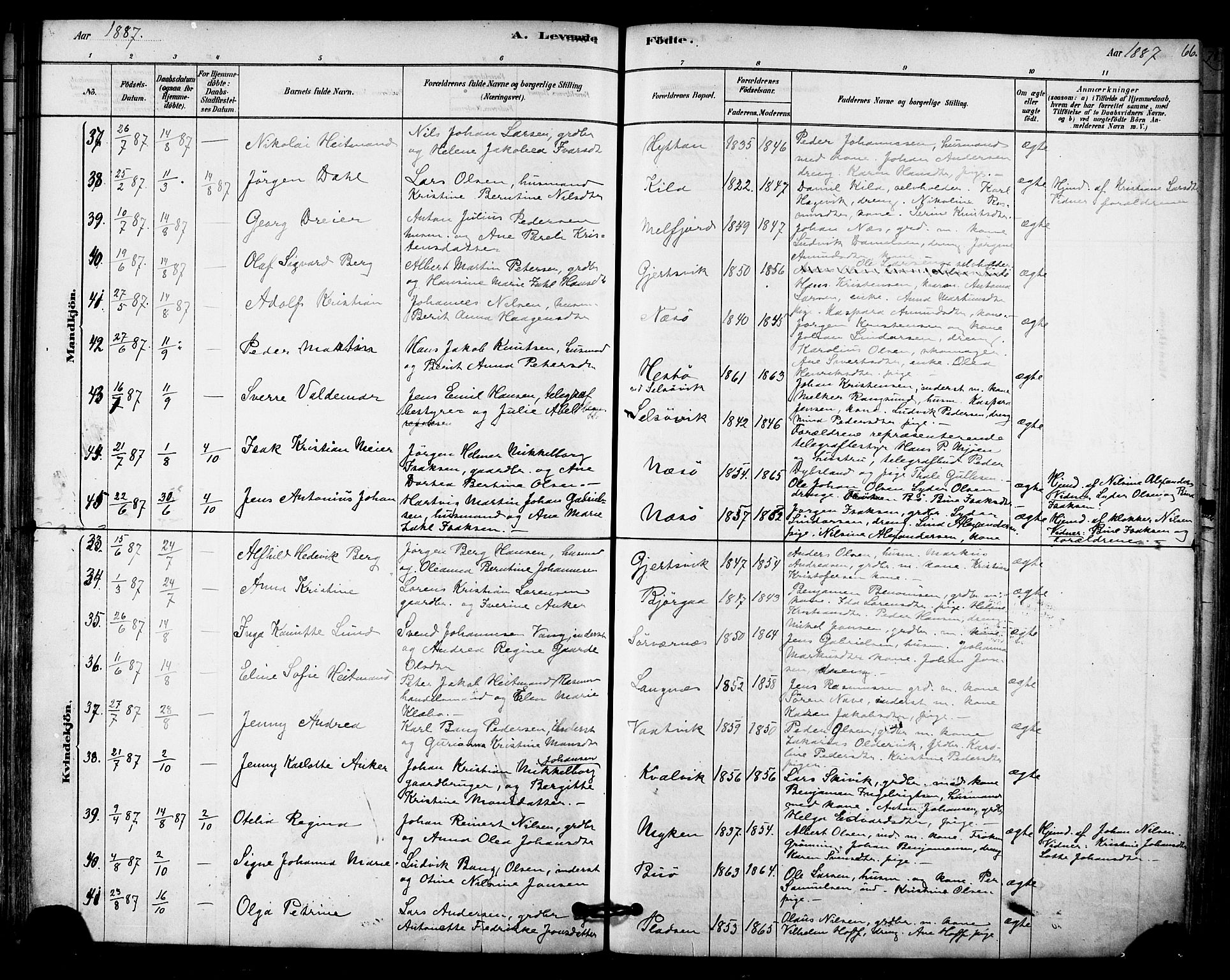 Ministerialprotokoller, klokkerbøker og fødselsregistre - Nordland, AV/SAT-A-1459/841/L0609: Parish register (official) no. 841A12, 1878-1901, p. 66