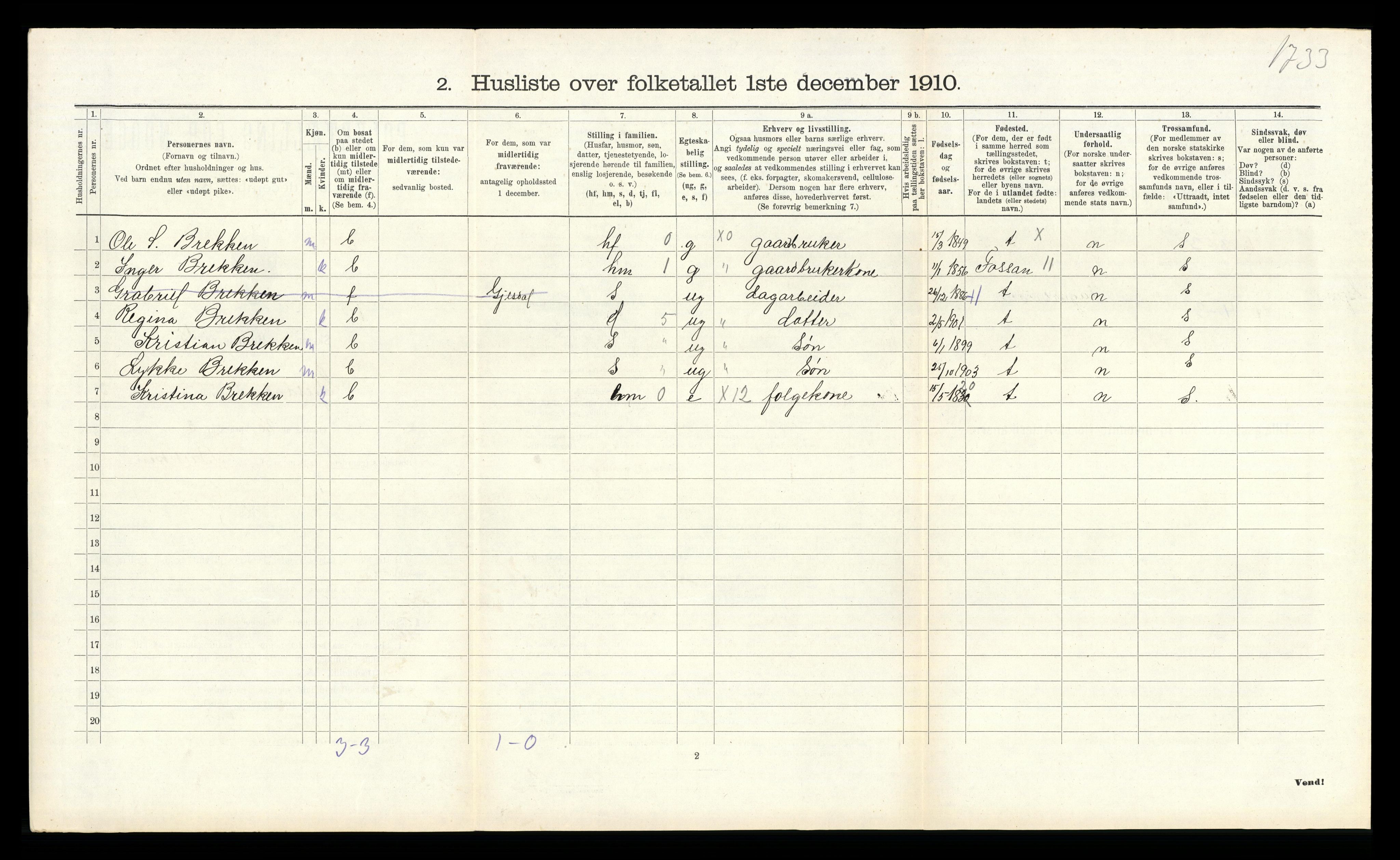 RA, 1910 census for Gjesdal, 1910, p. 487