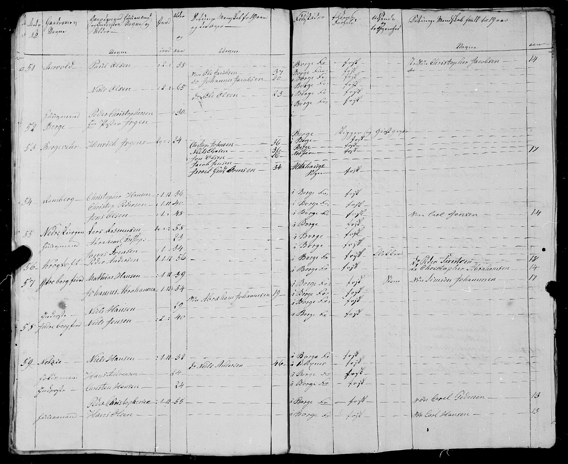 Fylkesmannen i Nordland, AV/SAT-A-0499/1.1/R/Ra/L0025: --, 1806-1836, p. 245