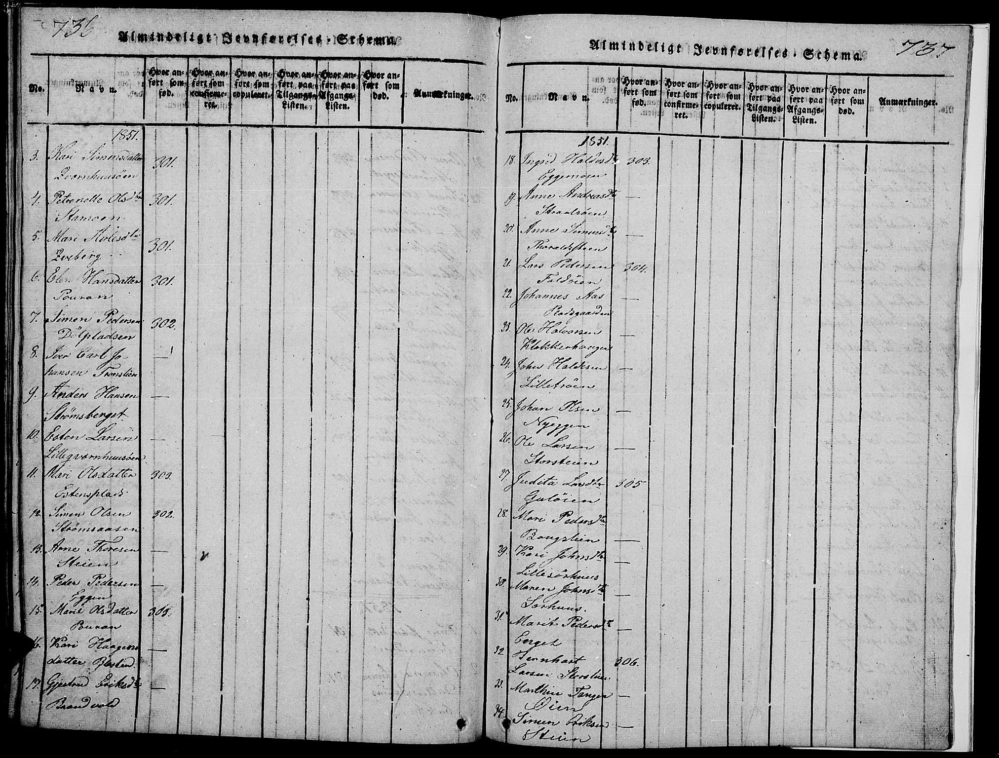 Tynset prestekontor, SAH/PREST-058/H/Ha/Hab/L0002: Parish register (copy) no. 2, 1814-1862, p. 736-737
