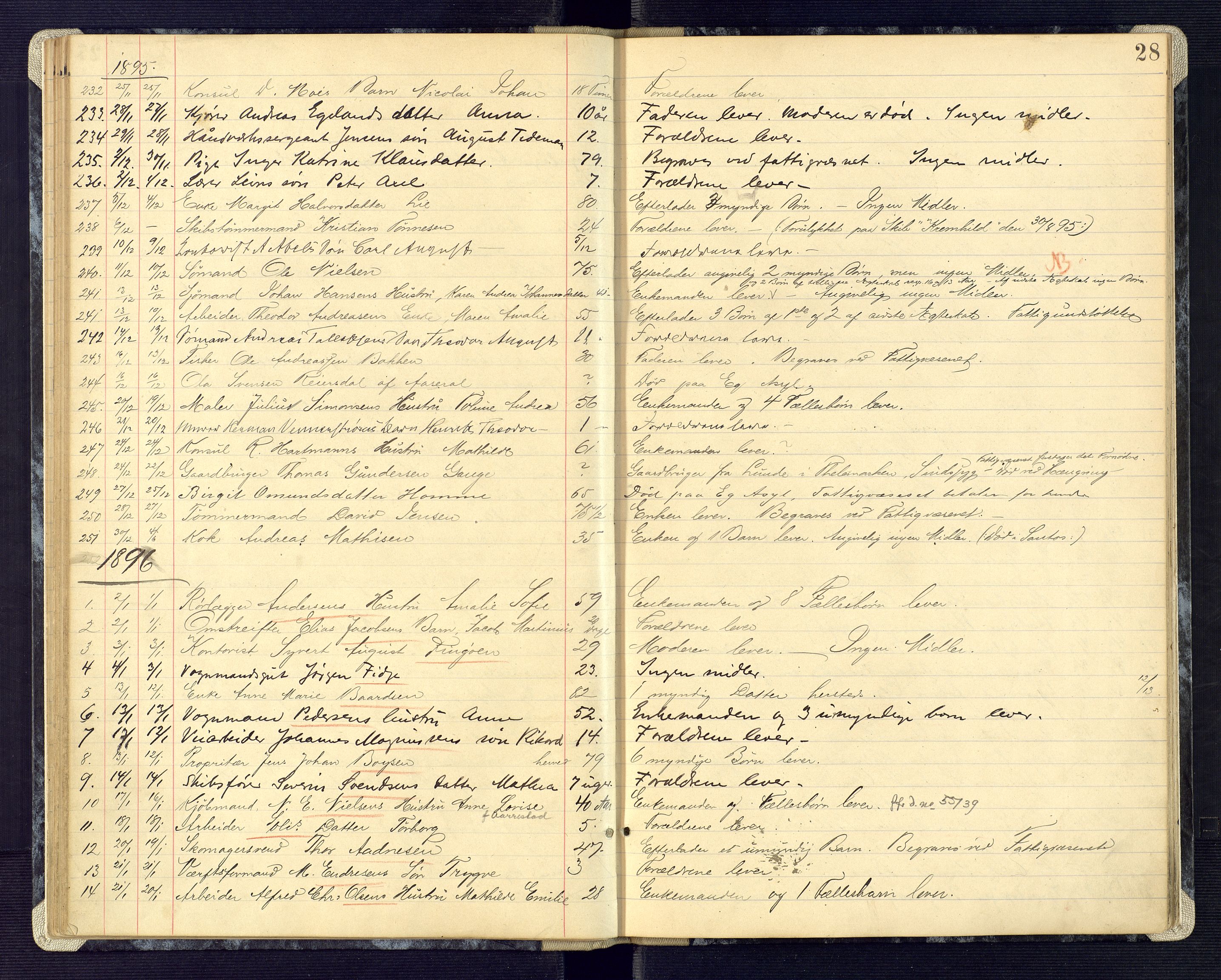 Kristiansand byrett, AV/SAK-1223-0001/H/Ha/L0007: Anmeldte dødsfall, 1892-1902, p. 28