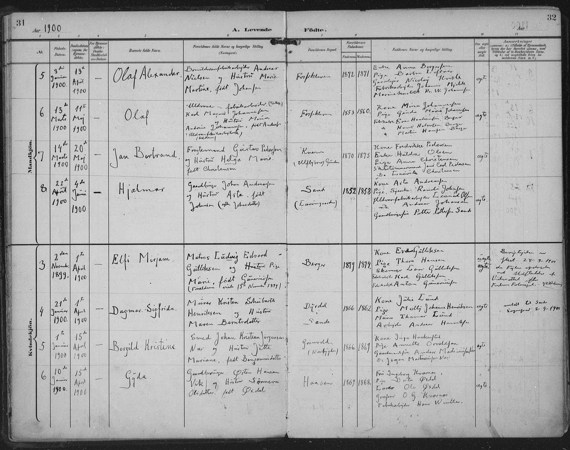 Strømm kirkebøker, AV/SAKO-A-322/F/Fa/L0005: Parish register (official) no. I 5, 1898-1919, p. 31-32