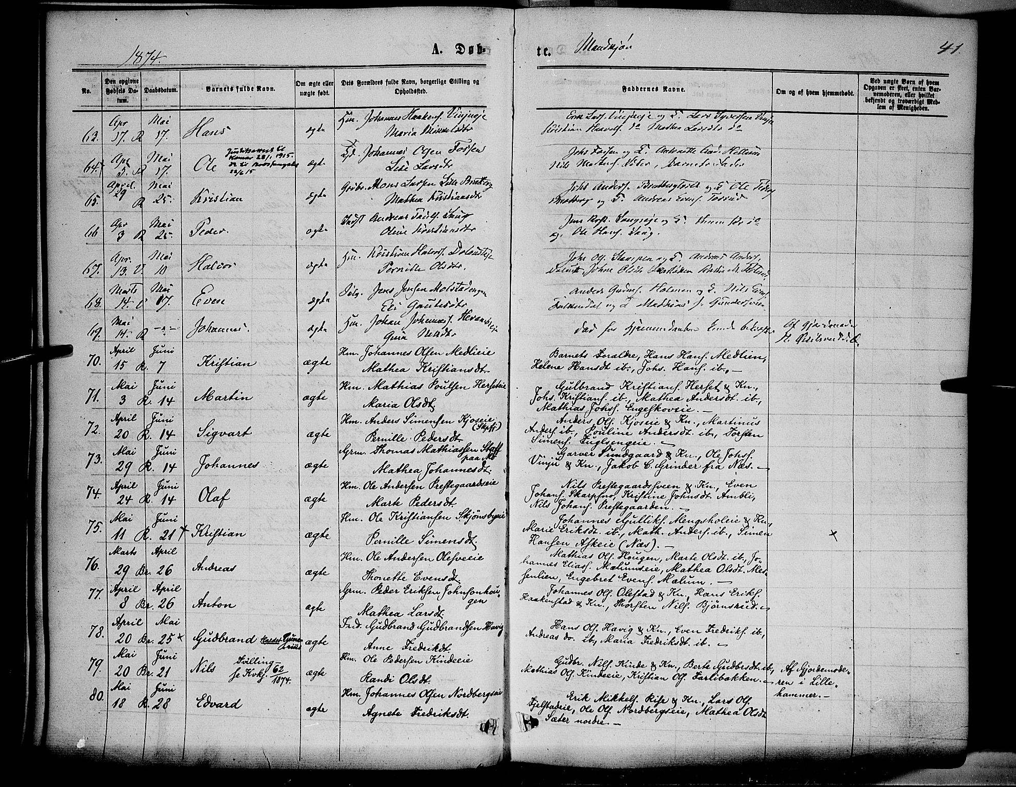 Ringsaker prestekontor, AV/SAH-PREST-014/K/Ka/L0011: Parish register (official) no. 11, 1870-1878, p. 41