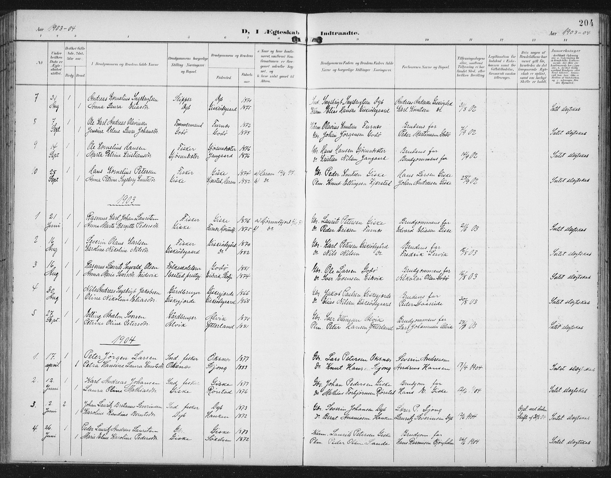 Ministerialprotokoller, klokkerbøker og fødselsregistre - Møre og Romsdal, AV/SAT-A-1454/534/L0489: Parish register (copy) no. 534C01, 1899-1941, p. 204