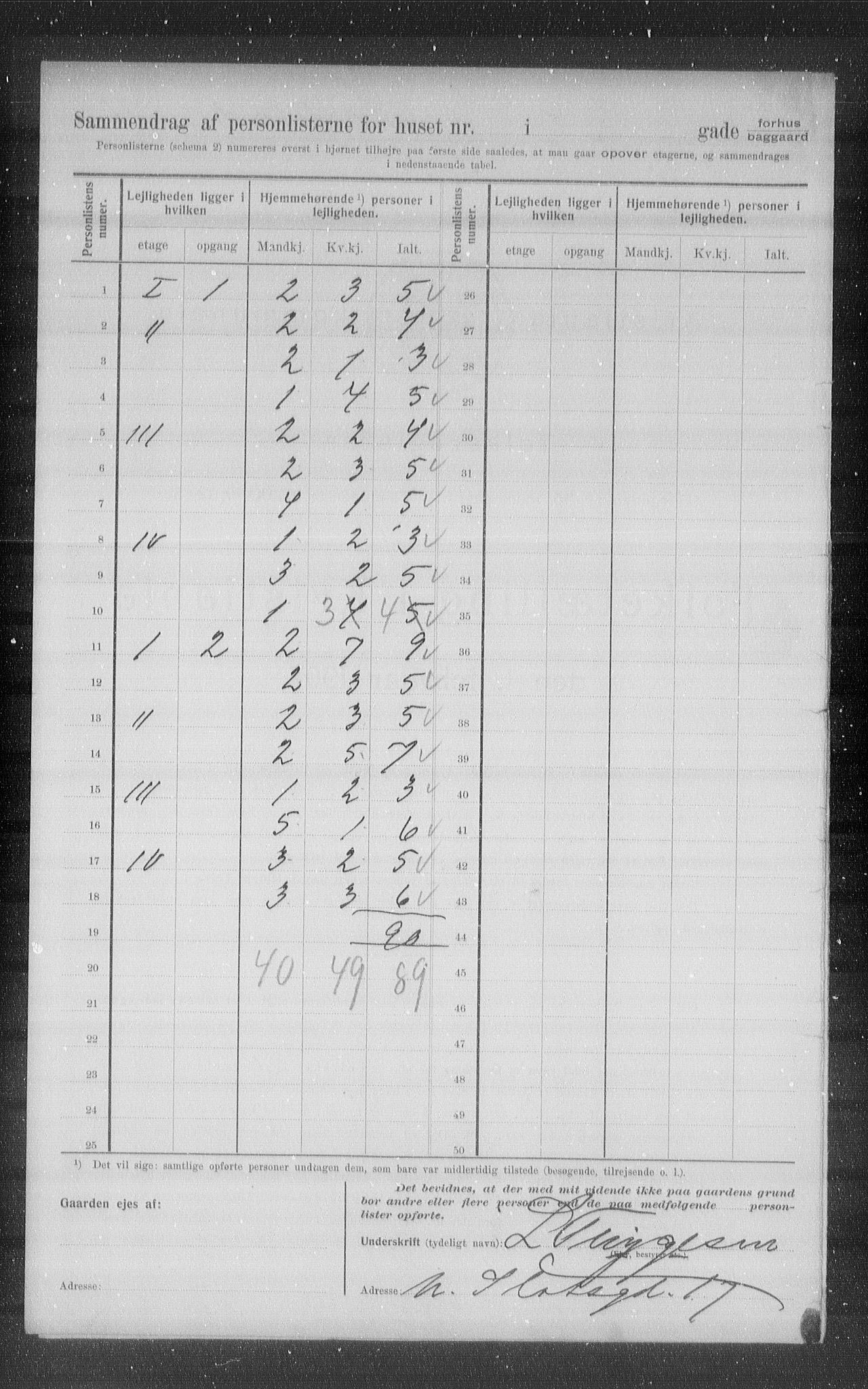 OBA, Municipal Census 1907 for Kristiania, 1907, p. 24971