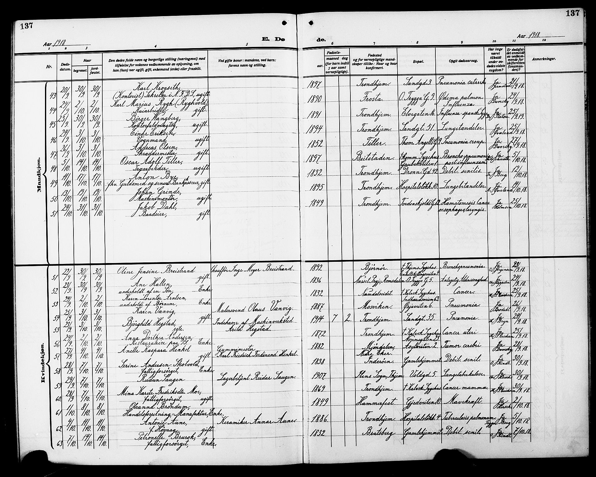 Ministerialprotokoller, klokkerbøker og fødselsregistre - Sør-Trøndelag, SAT/A-1456/602/L0147: Parish register (copy) no. 602C15, 1911-1924, p. 137