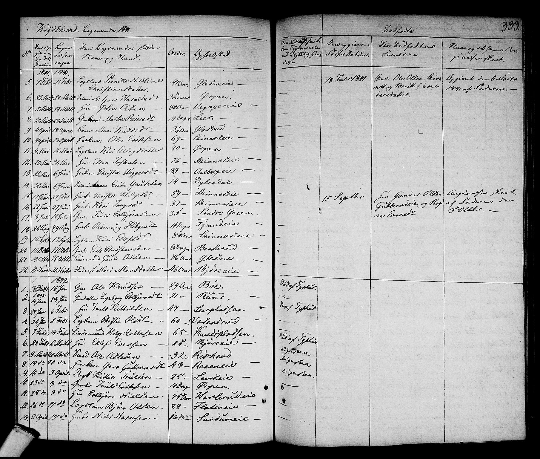 Sigdal kirkebøker, SAKO/A-245/F/Fa/L0006: Parish register (official) no. I 6 /3, 1829-1843, p. 333