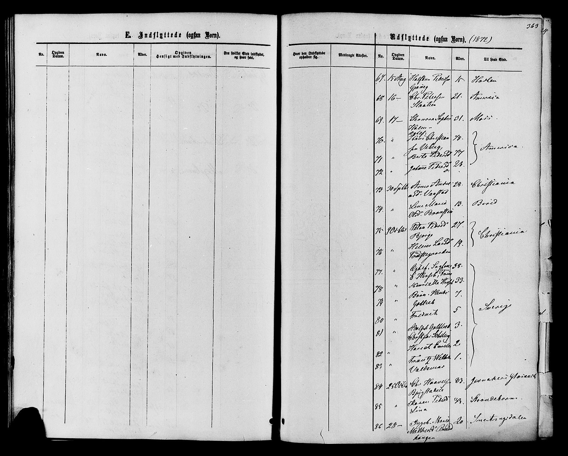 Vardal prestekontor, SAH/PREST-100/H/Ha/Haa/L0007: Parish register (official) no. 7, 1867-1878, p. 363