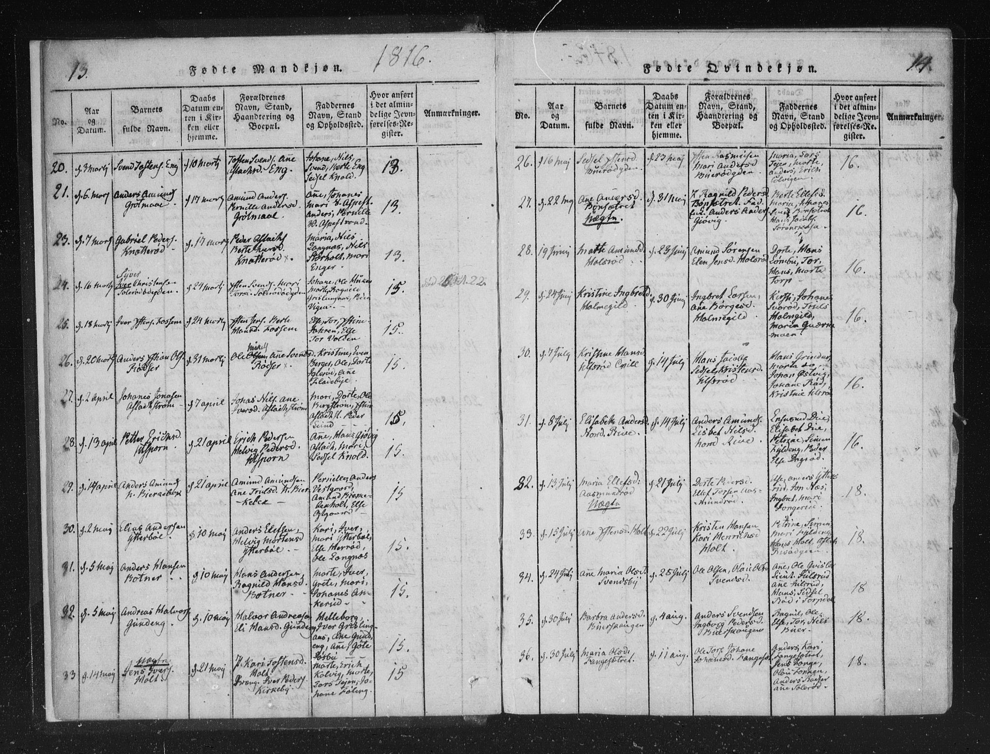 Aremark prestekontor Kirkebøker, SAO/A-10899/F/Fc/L0001: Parish register (official) no. III 1, 1814-1834, p. 13-14