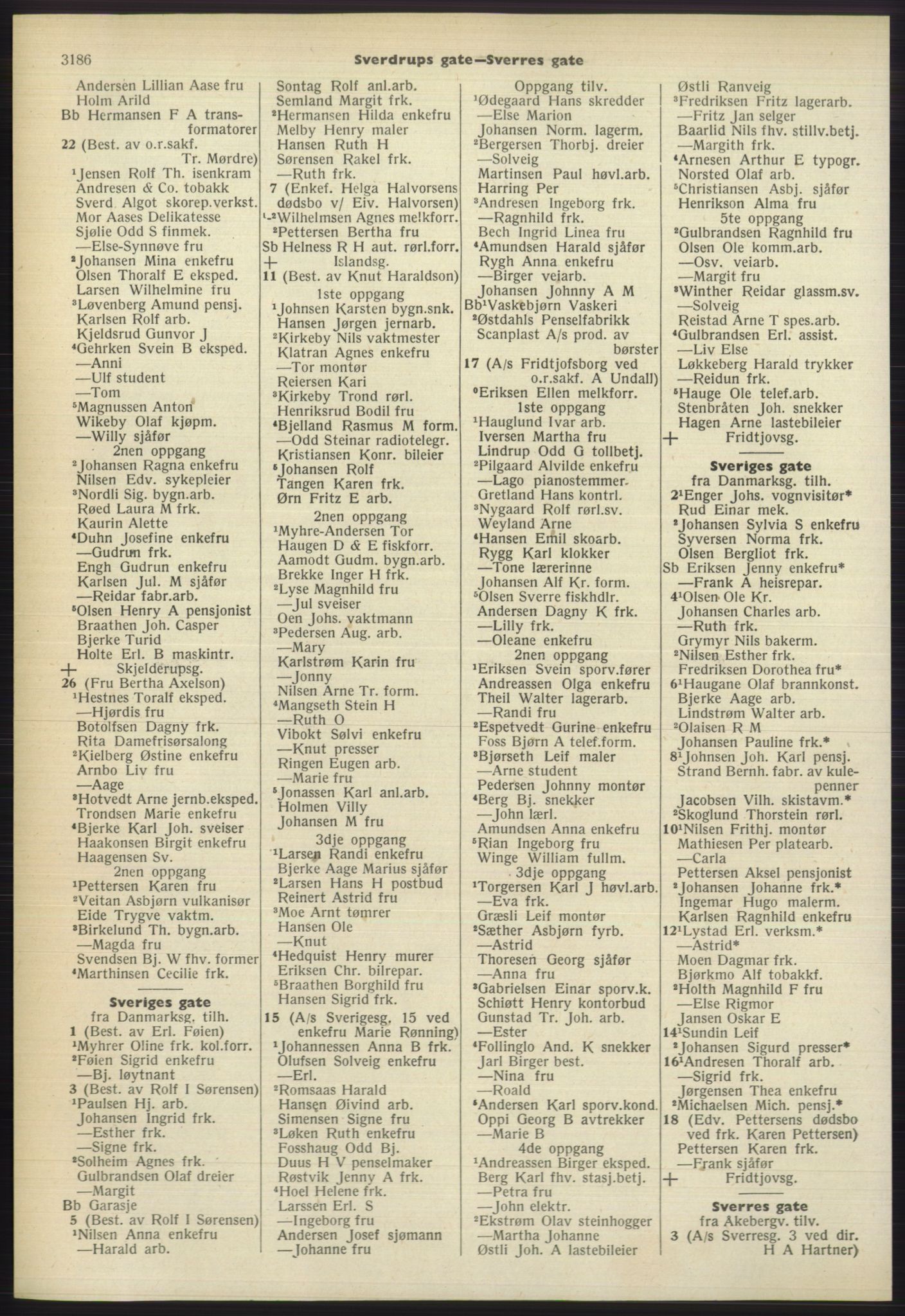 Kristiania/Oslo adressebok, PUBL/-, 1960-1961, p. 3186