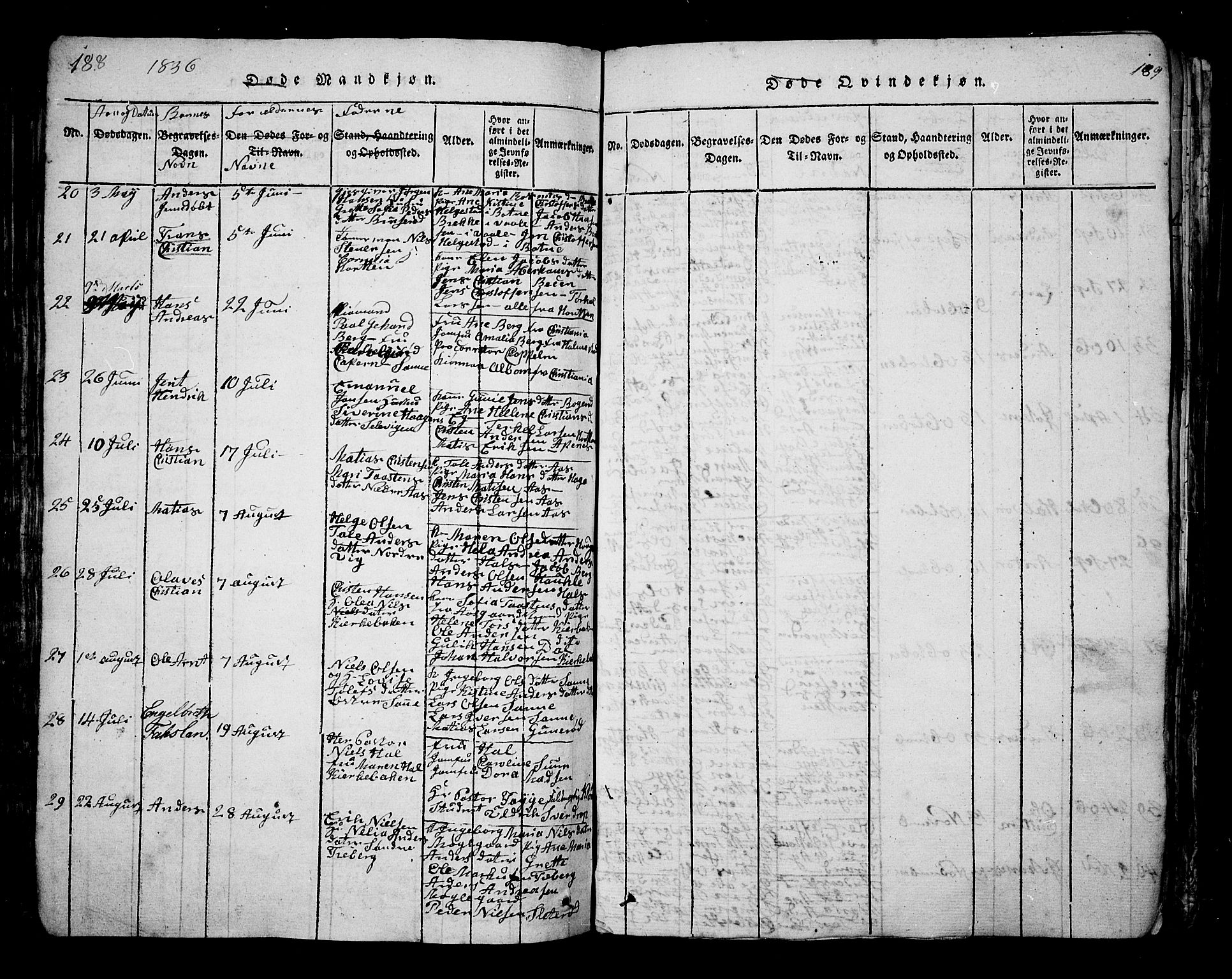 Borre kirkebøker, AV/SAKO-A-338/G/Ga/L0001: Parish register (copy) no. I 1, 1815-1851, p. 188-189