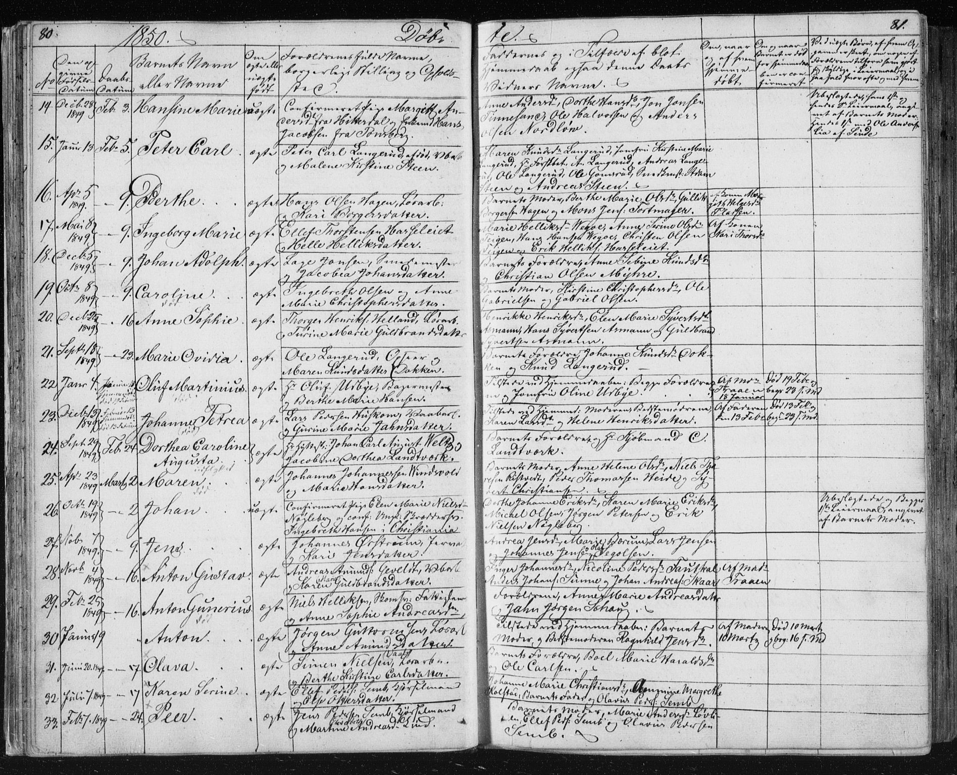 Kongsberg kirkebøker, SAKO/A-22/F/Fa/L0009: Parish register (official) no. I 9, 1839-1858, p. 80-81