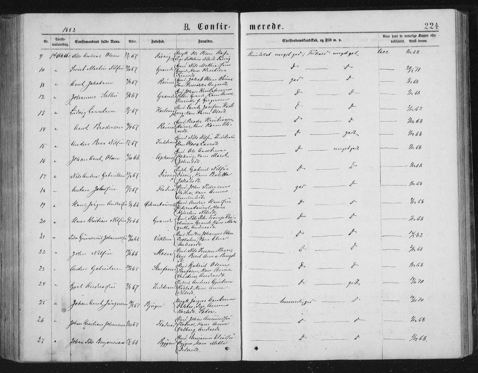 Ministerialprotokoller, klokkerbøker og fødselsregistre - Sør-Trøndelag, SAT/A-1456/659/L0745: Parish register (copy) no. 659C02, 1869-1892, p. 224