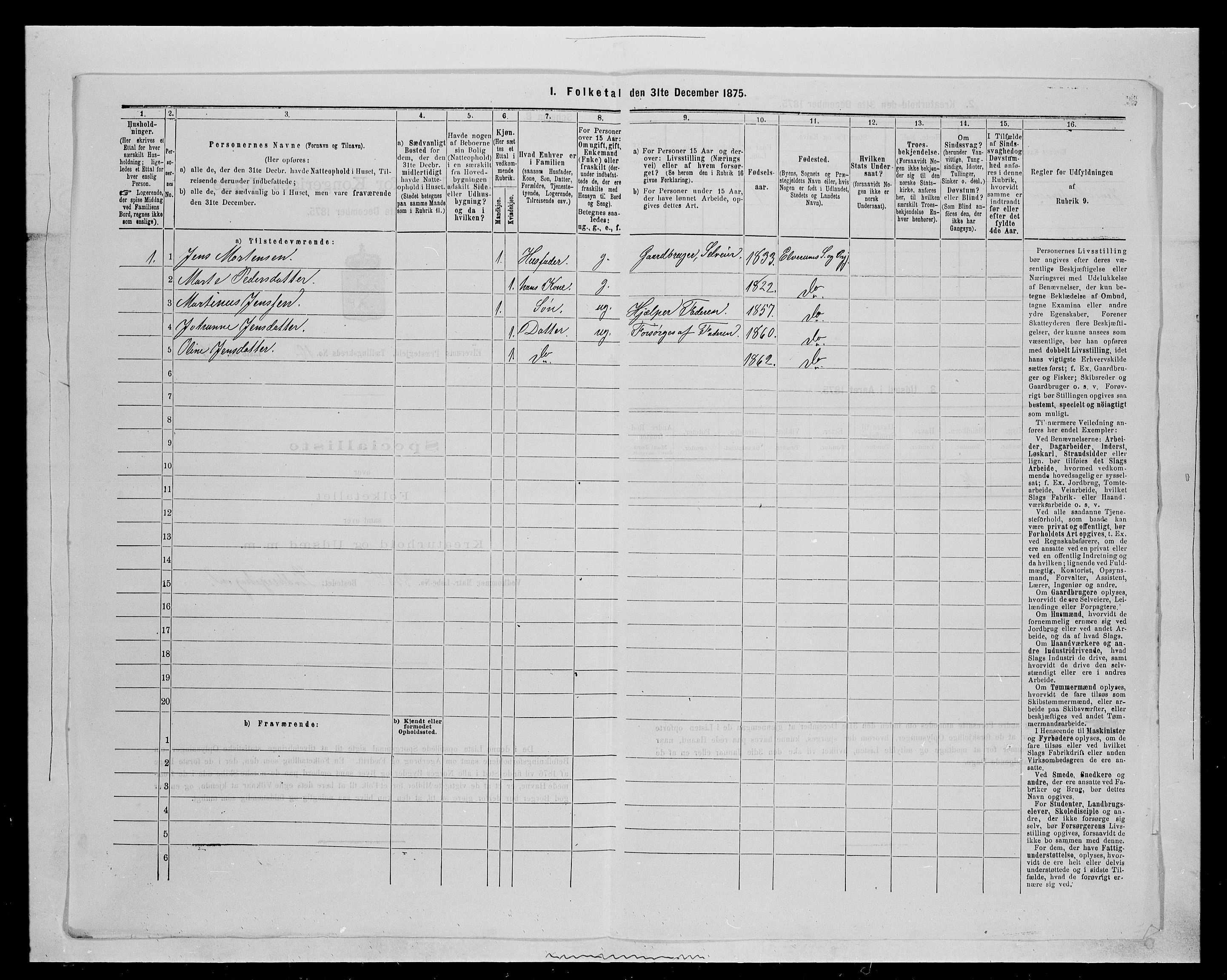 SAH, 1875 census for 0427P Elverum, 1875, p. 2159