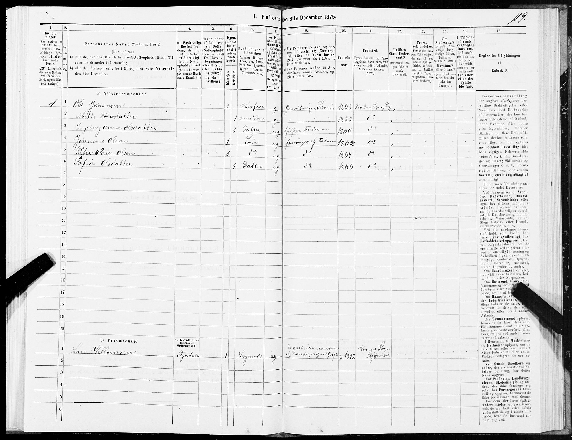 SAT, 1875 census for 1717P Frosta, 1875, p. 4189