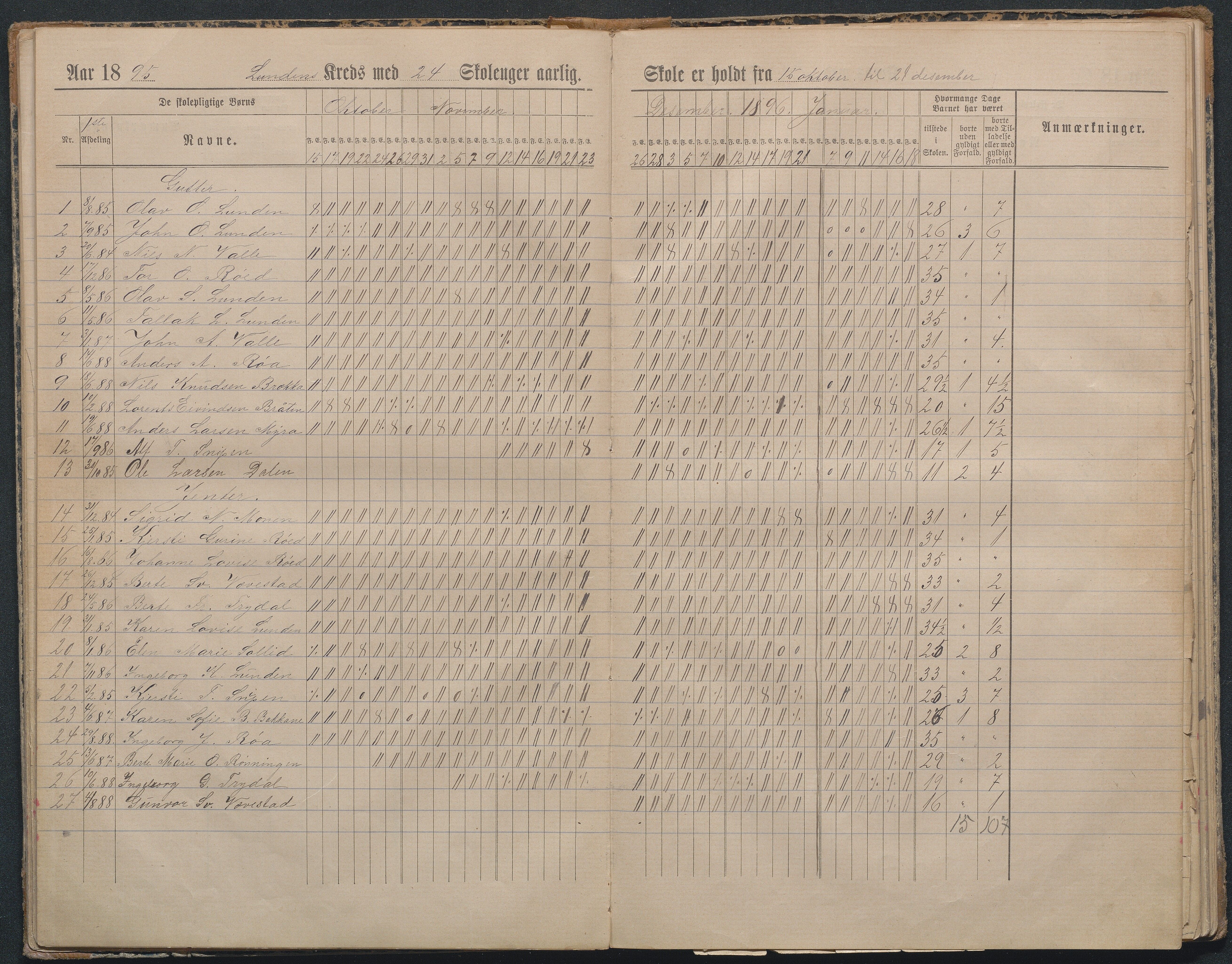 Gjerstad Kommune, Lunden Skole, AAKS/KA0911-550b/F01/L0002: Dagbok, 1891-1906