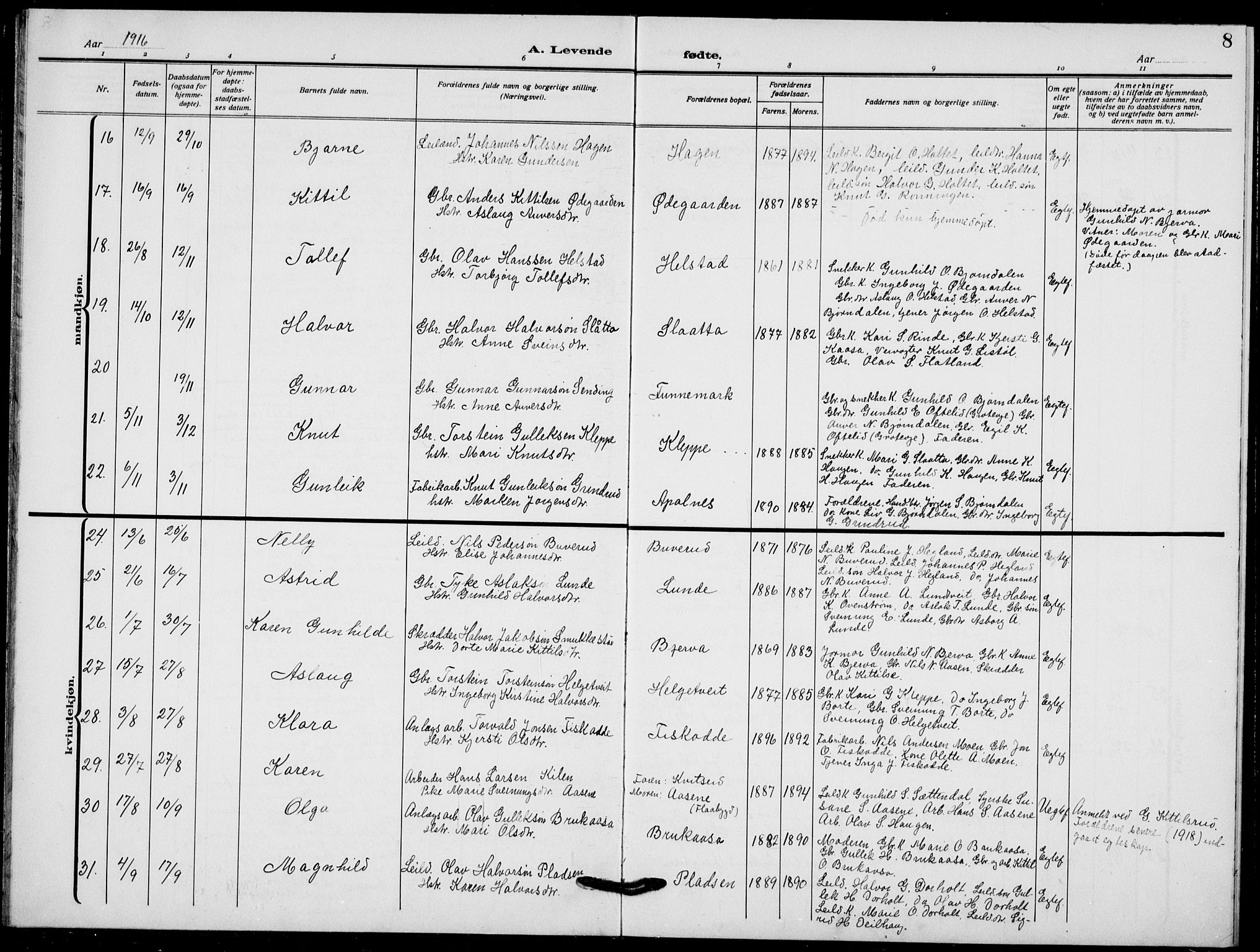 Lunde kirkebøker, AV/SAKO-A-282/F/Fa/L0005: Parish register (official) no. I 5, 1914-1922, p. 8