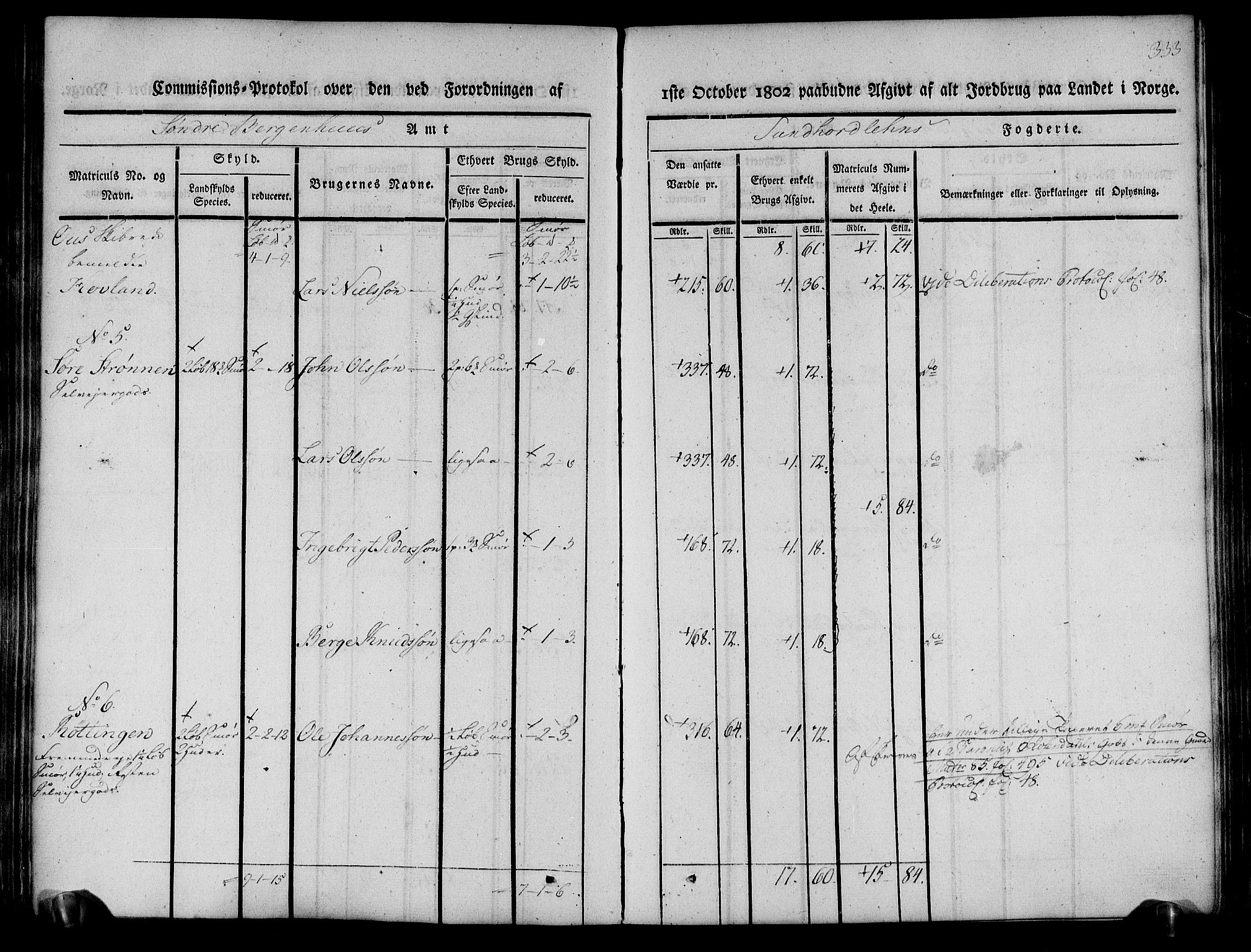 Rentekammeret inntil 1814, Realistisk ordnet avdeling, AV/RA-EA-4070/N/Ne/Nea/L0107: Sunnhordland og Hardanger fogderi. Kommisjonsprotokoll for Sunnhordland, 1803, p. 338