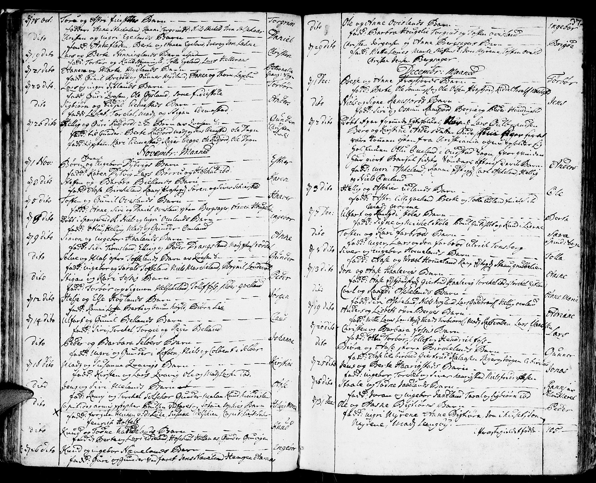 Lyngdal sokneprestkontor, SAK/1111-0029/F/Fa/Fac/L0001: Parish register (official) no. A 1, 1727-1779, p. 37