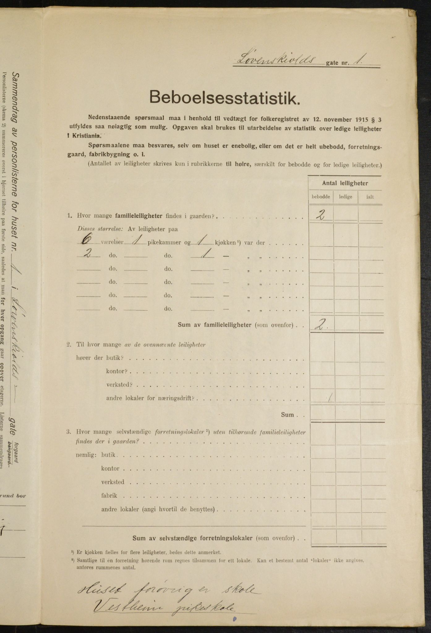 OBA, Municipal Census 1916 for Kristiania, 1916, p. 60098