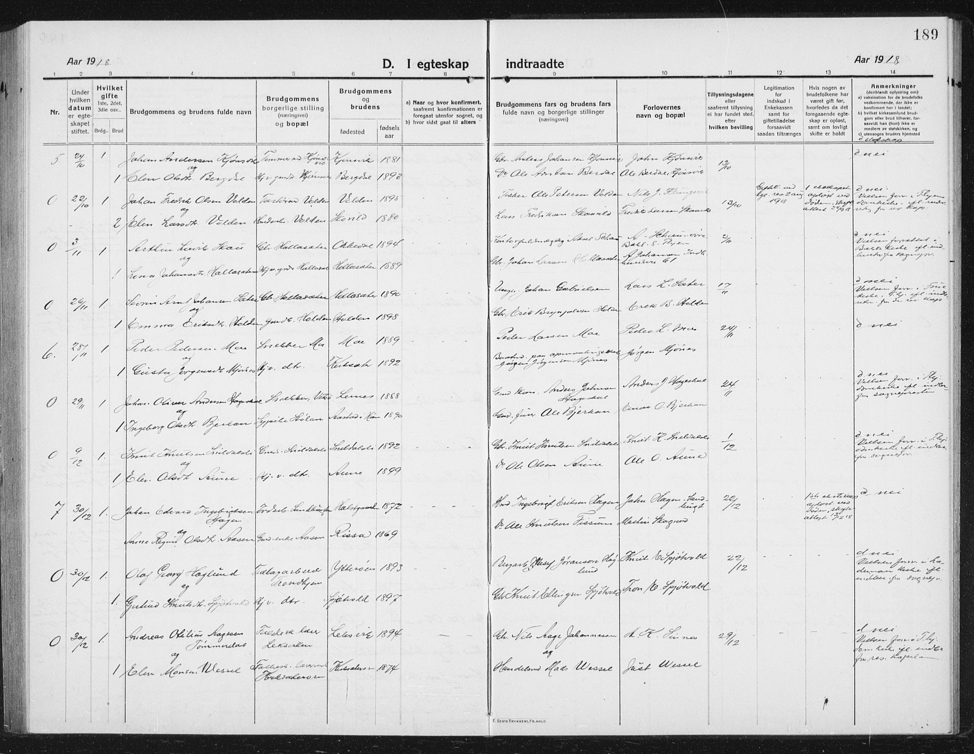 Ministerialprotokoller, klokkerbøker og fødselsregistre - Sør-Trøndelag, SAT/A-1456/630/L0506: Parish register (copy) no. 630C04, 1914-1933, p. 189