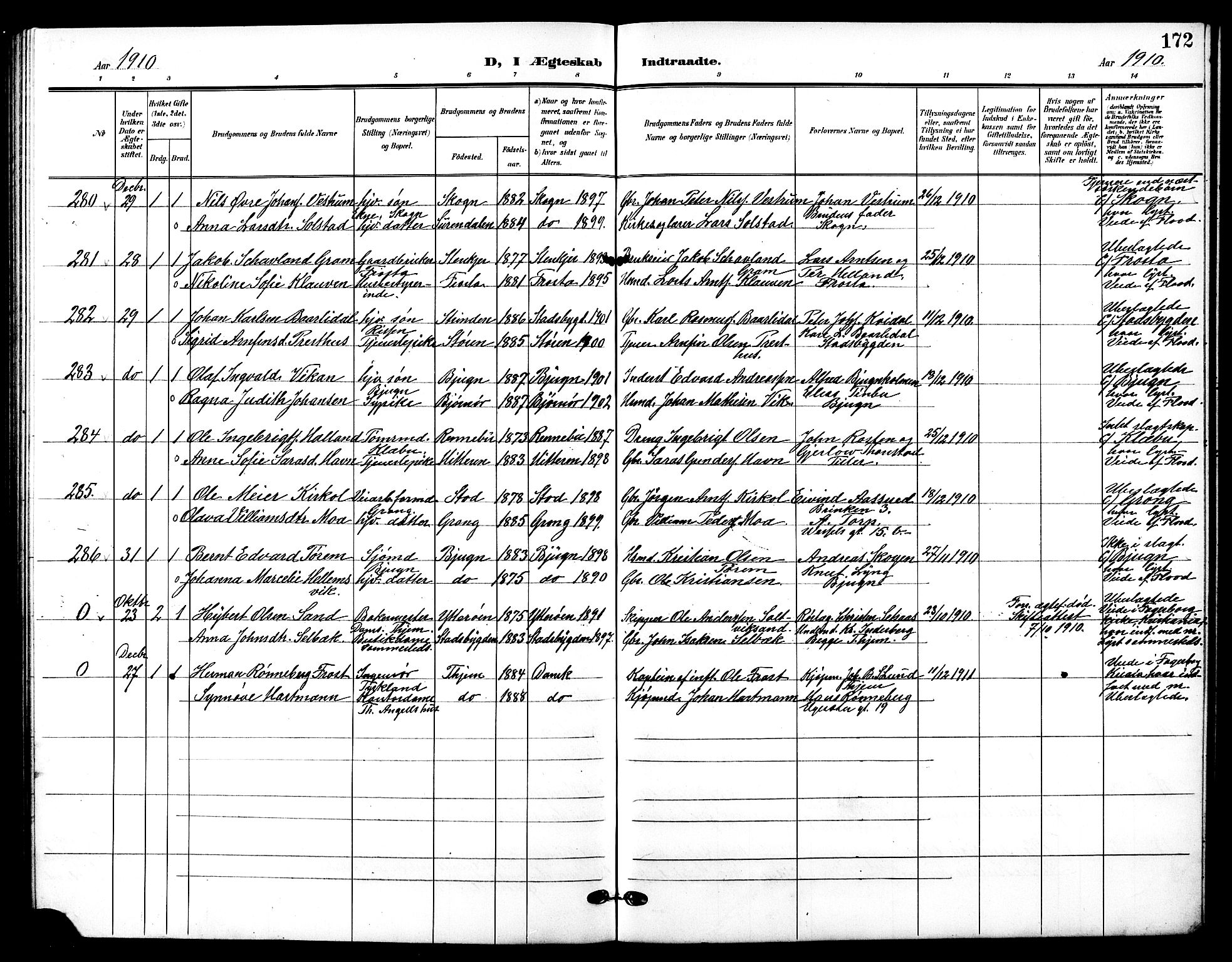 Ministerialprotokoller, klokkerbøker og fødselsregistre - Sør-Trøndelag, SAT/A-1456/601/L0095: Parish register (copy) no. 601C13, 1902-1911, p. 172