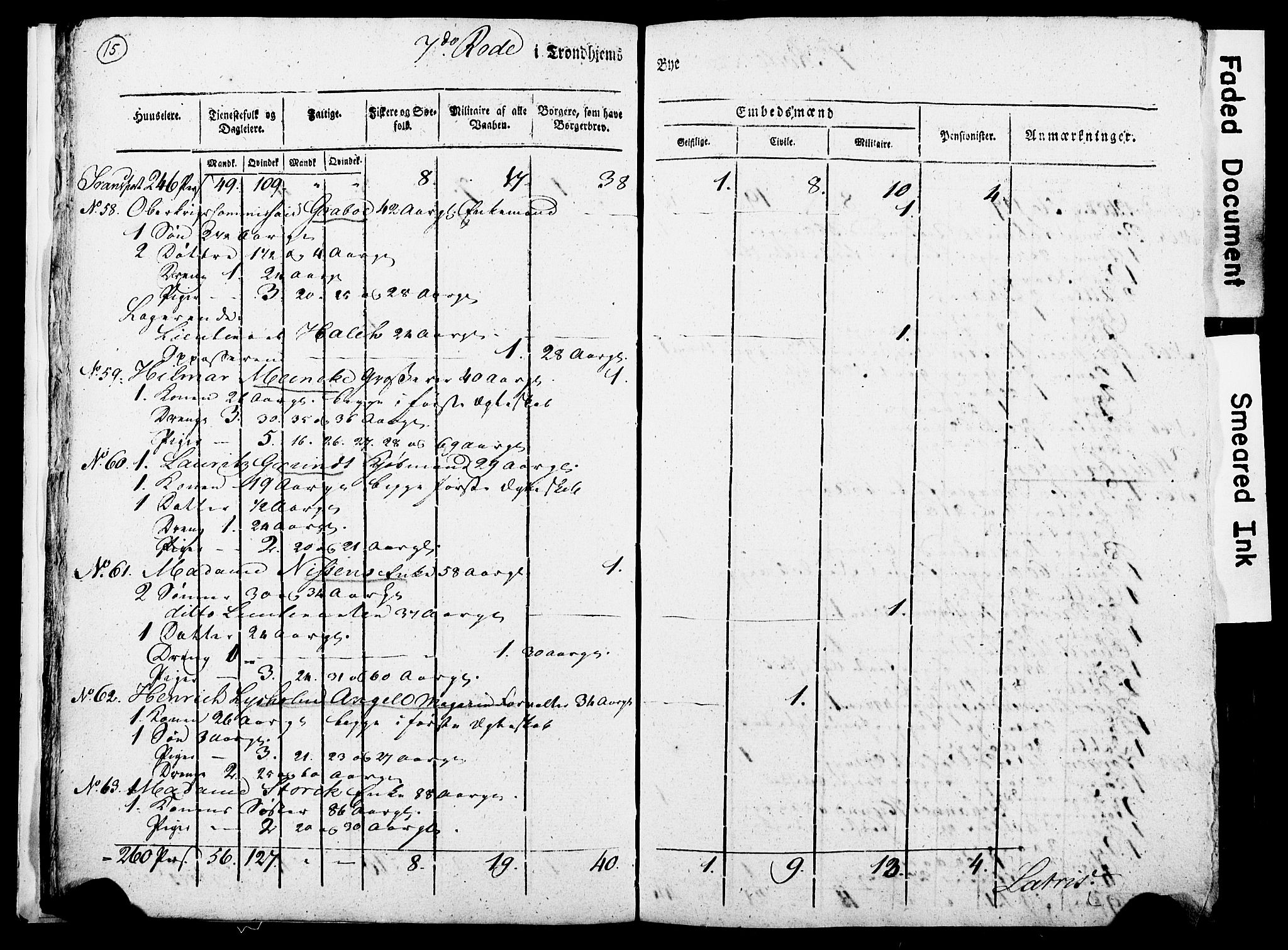 RA, Census 1815 for Trondheim, 1815, p. 216