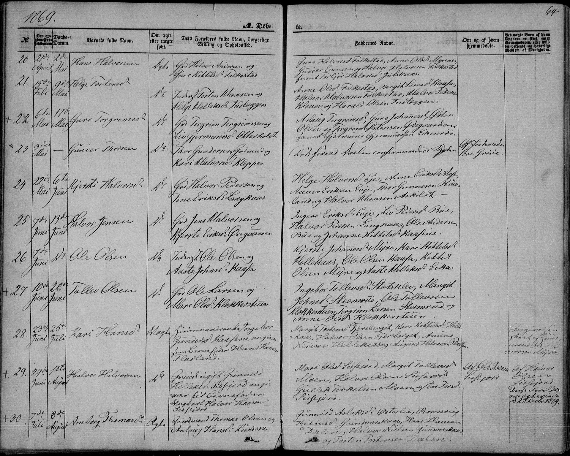 Bø kirkebøker, AV/SAKO-A-257/F/Fa/L0009: Parish register (official) no. 9, 1862-1879, p. 64