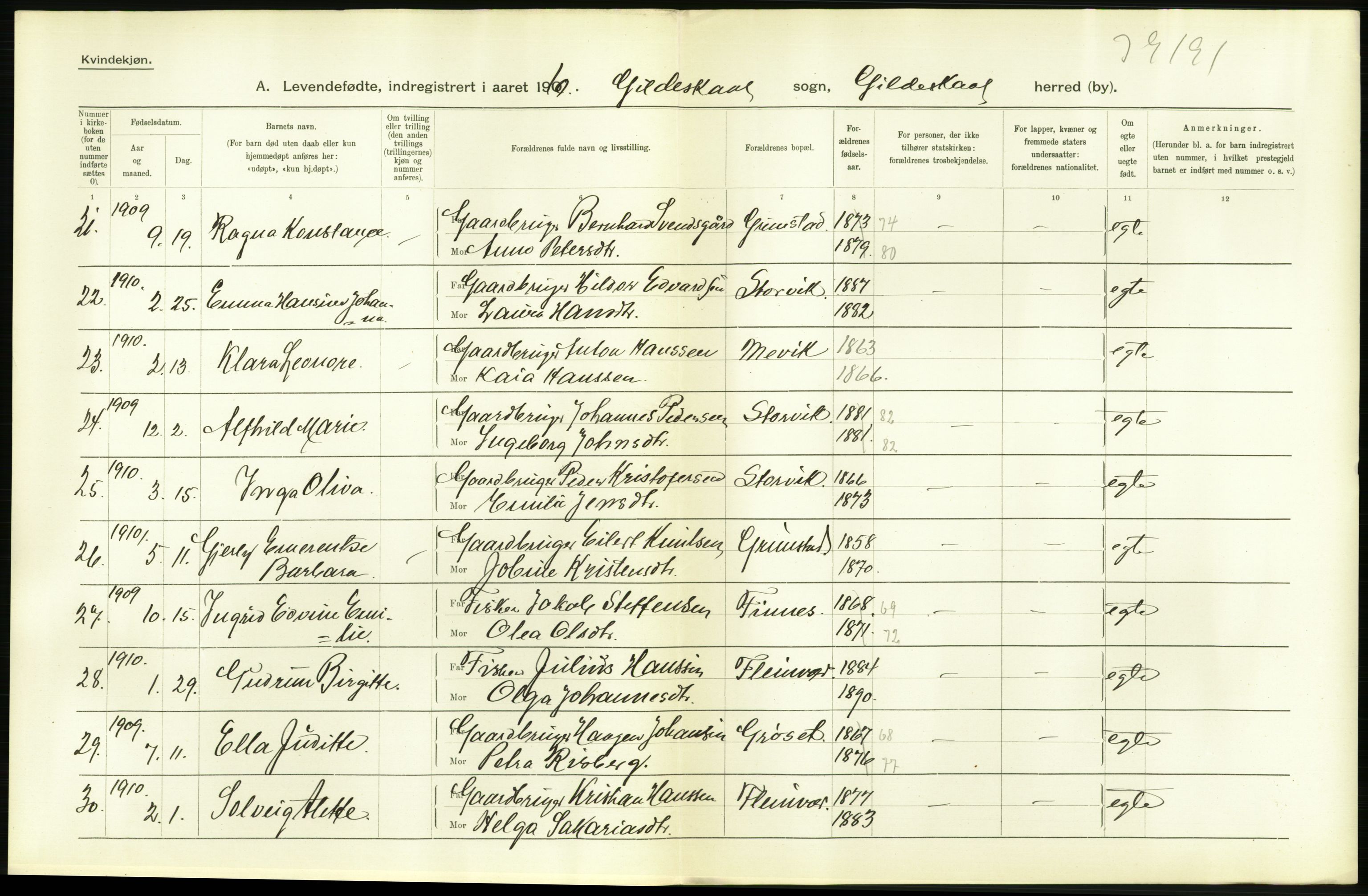 Statistisk sentralbyrå, Sosiodemografiske emner, Befolkning, AV/RA-S-2228/D/Df/Dfa/Dfah/L0040: Nordlands amt: Levendefødte menn og kvinner. Bygder., 1910, p. 20