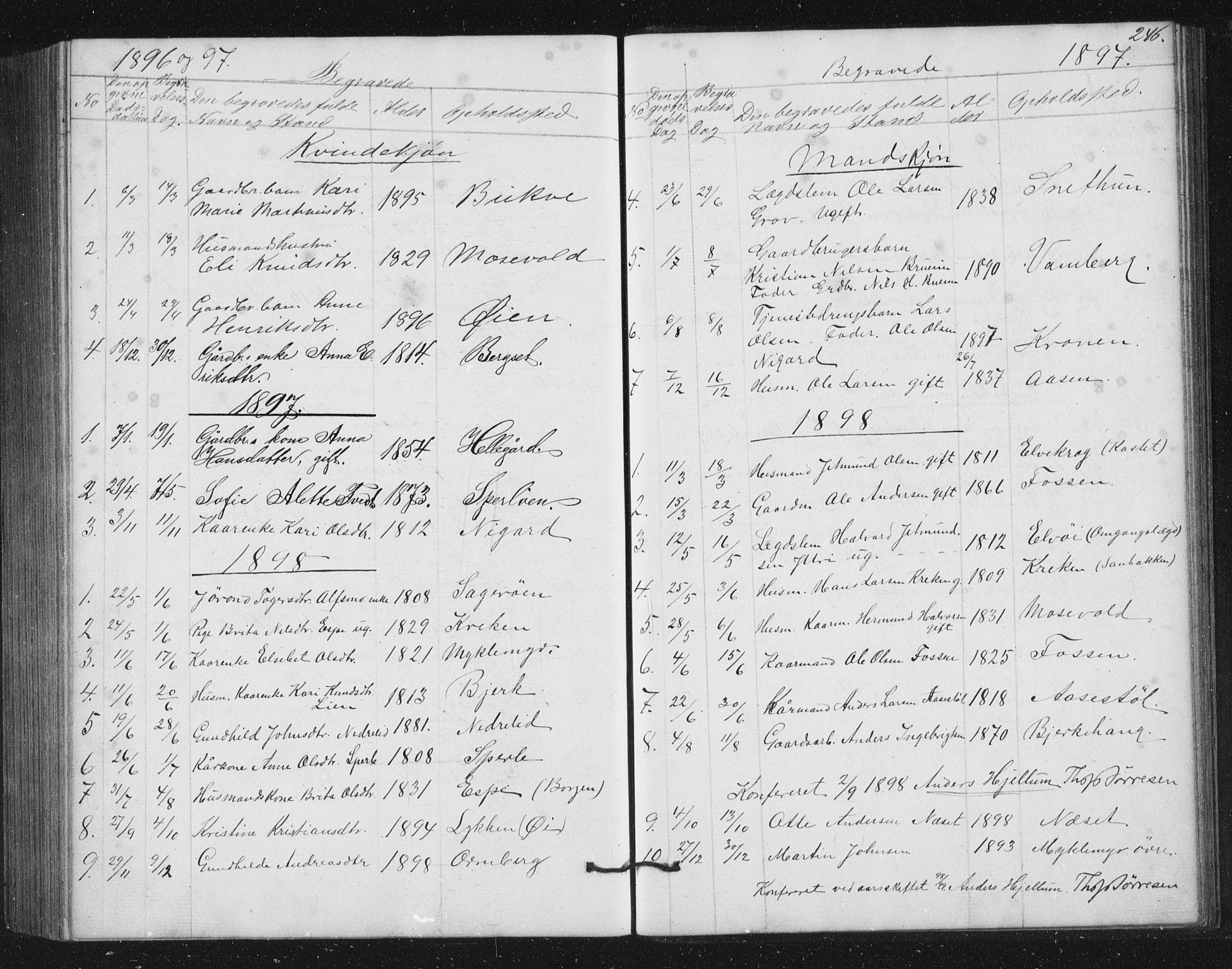 Jostedal sokneprestembete, AV/SAB-A-80601/H/Hab/Haba/L0001: Parish register (copy) no. A 1, 1861-1906, p. 246