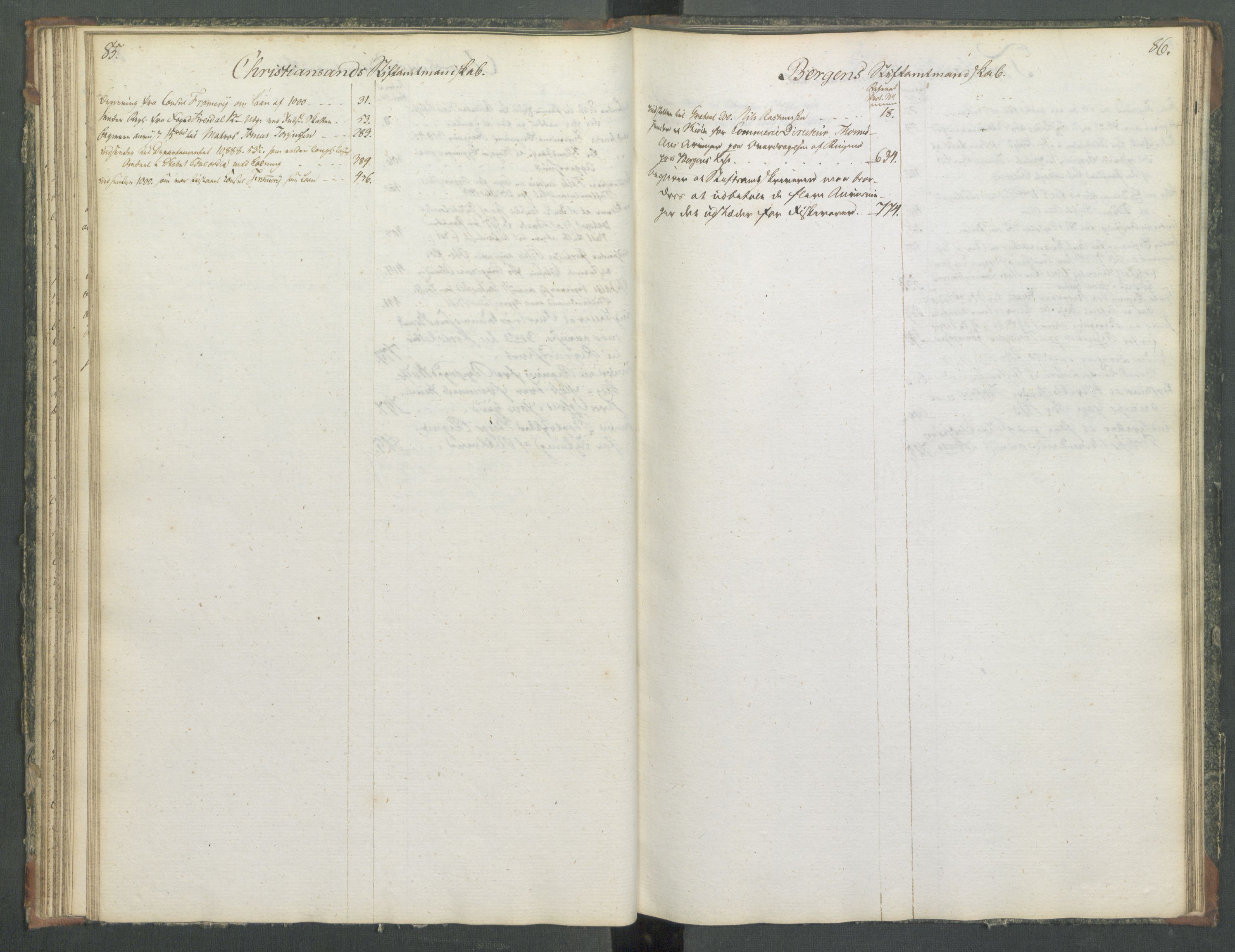 Departementene i 1814, RA/S-3899/Fa/L0014: Bokholderkontoret - Register til journalen, 1814-1815, p. 85-86