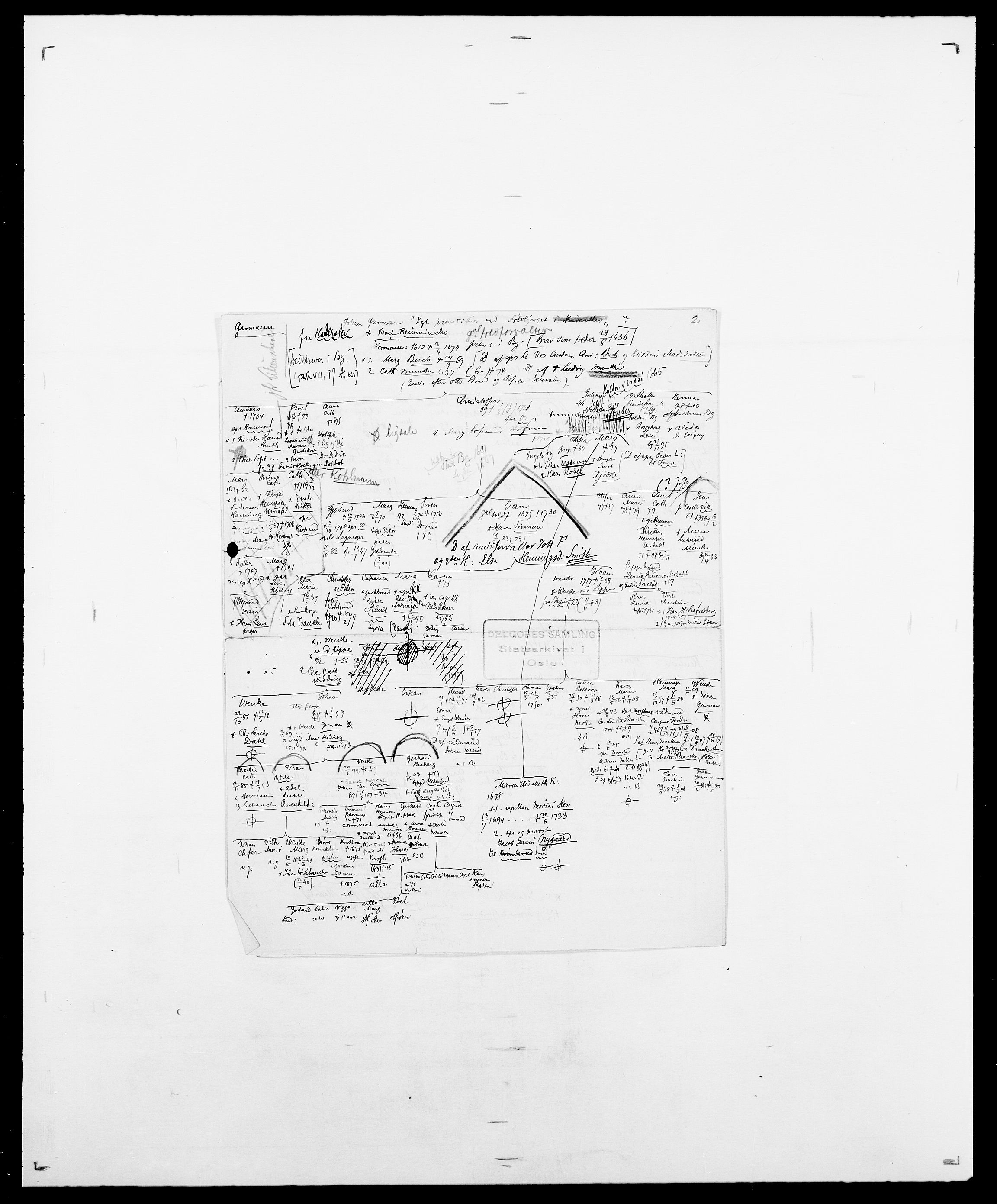 Delgobe, Charles Antoine - samling, AV/SAO-PAO-0038/D/Da/L0013: Forbos - Geving, p. 518