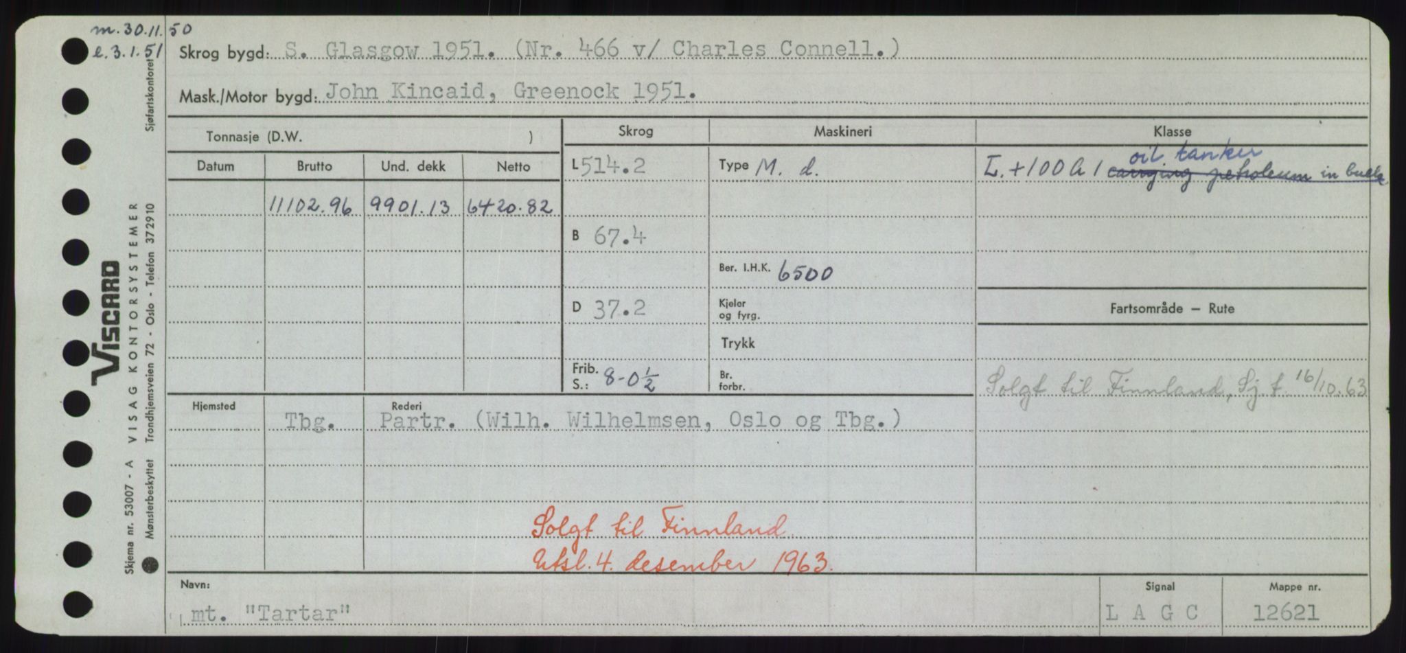 Sjøfartsdirektoratet med forløpere, Skipsmålingen, RA/S-1627/H/Hd/L0038: Fartøy, T-Th, p. 255