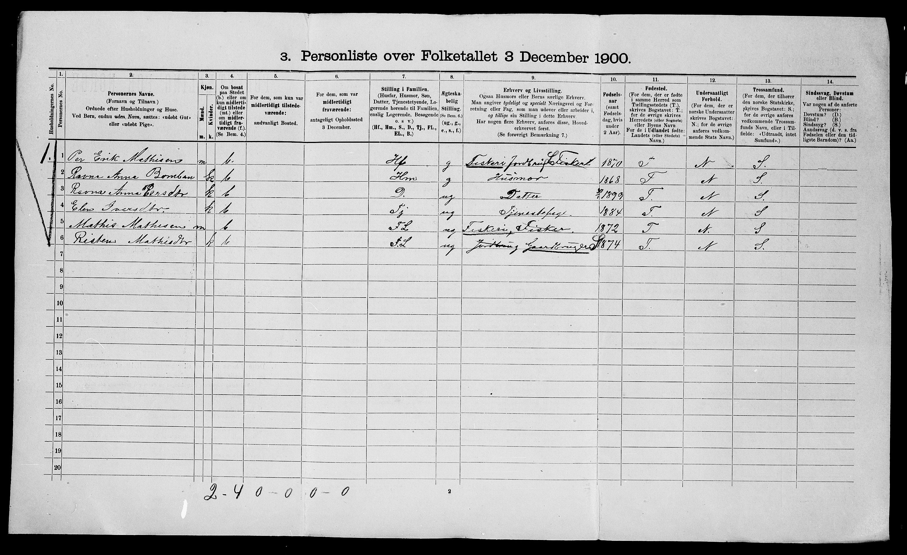 SATØ, 1900 census for Nesseby, 1900, p. 25