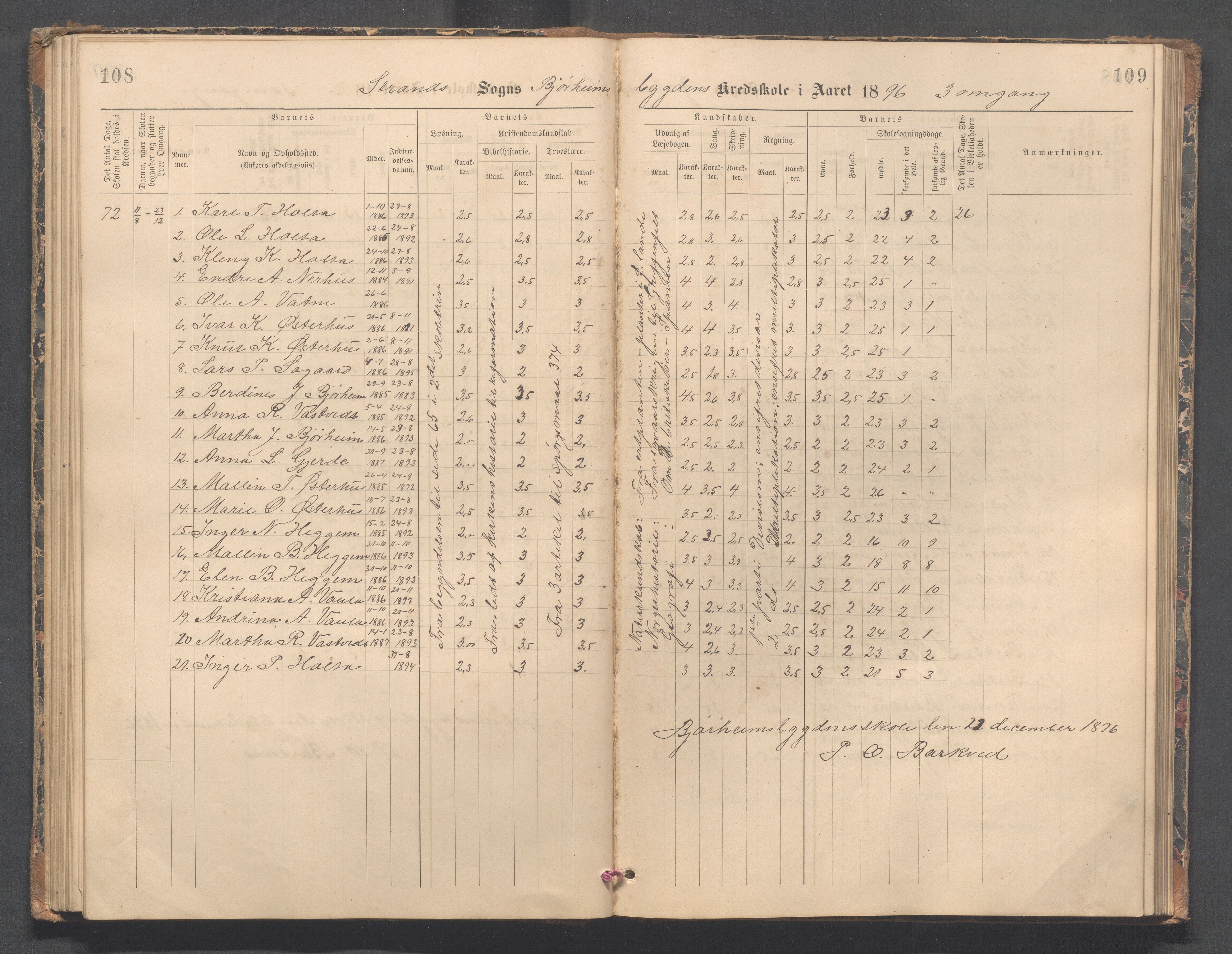 Strand kommune - Bjørheimsbygd skole, IKAR/A-147/H/L0002: Skoleprotokoll for Bjørheimsbygd og Lekvam krets, 1891-1907, p. 108-109