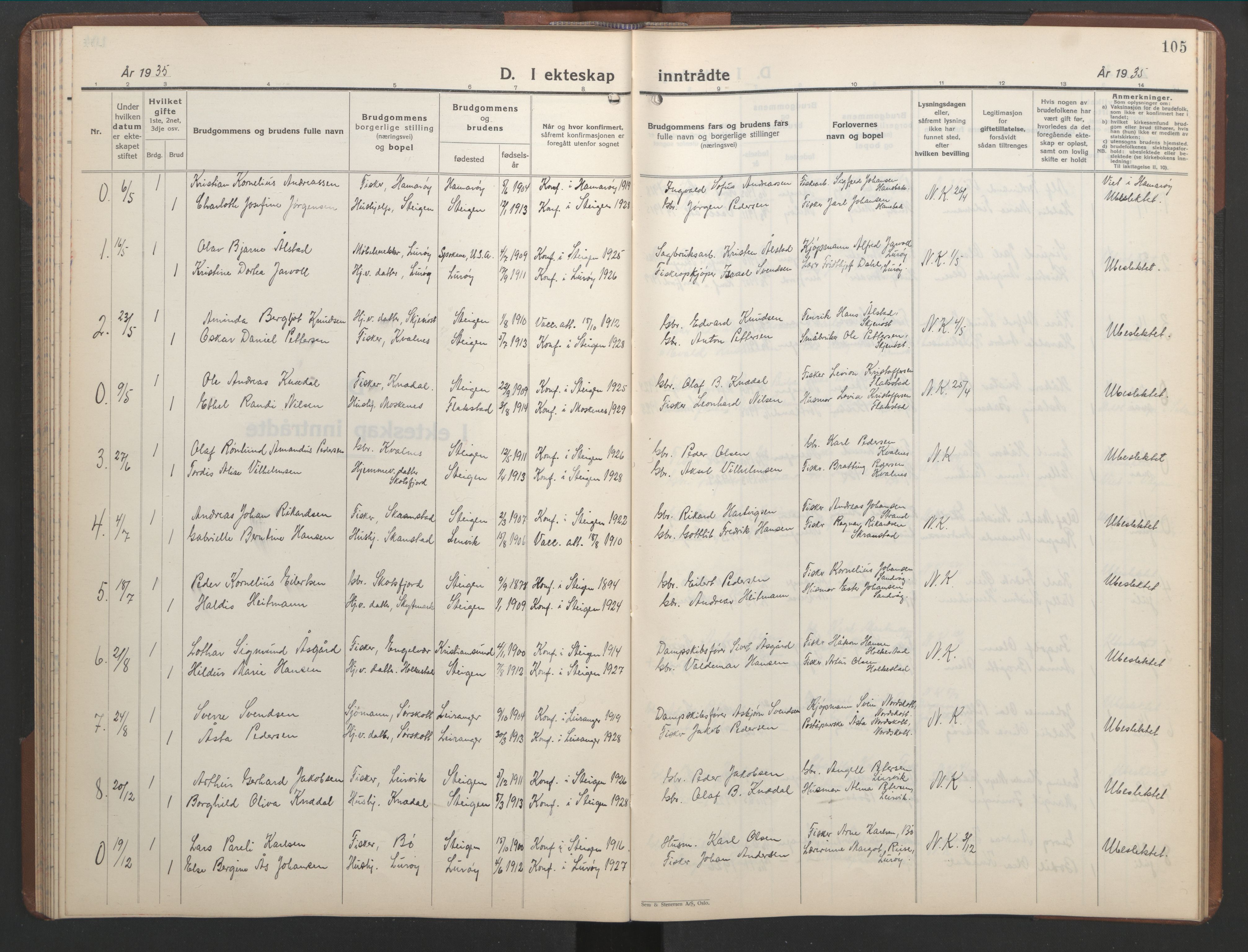 Ministerialprotokoller, klokkerbøker og fødselsregistre - Nordland, AV/SAT-A-1459/855/L0818: Parish register (copy) no. 855C07, 1935-1949, p. 105