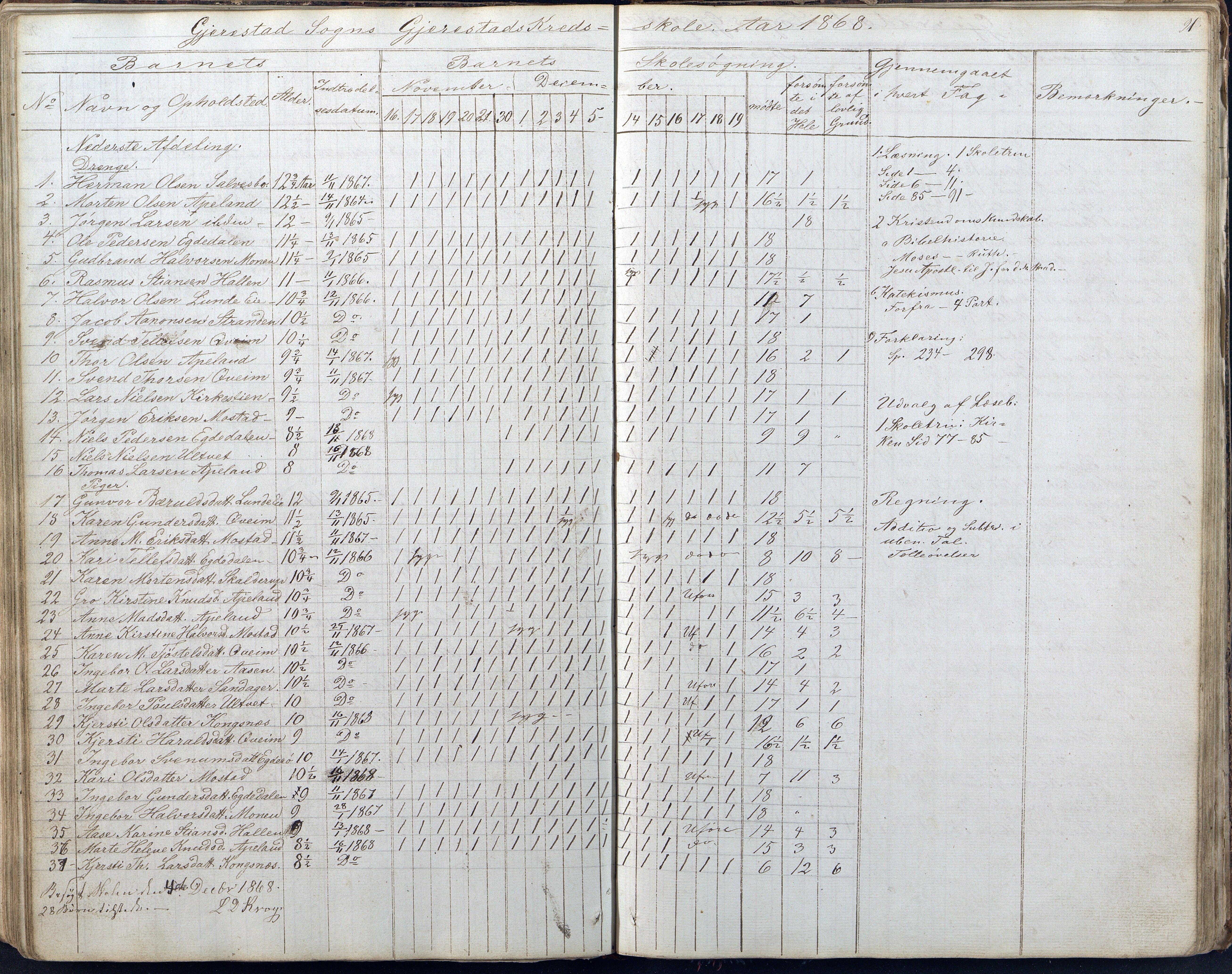 Gjerstad Kommune, Gjerstad Skole, AAKS/KA0911-550a/F01/L0005: Dagbok 5. skoledistrikt, 1850-1883, p. 91