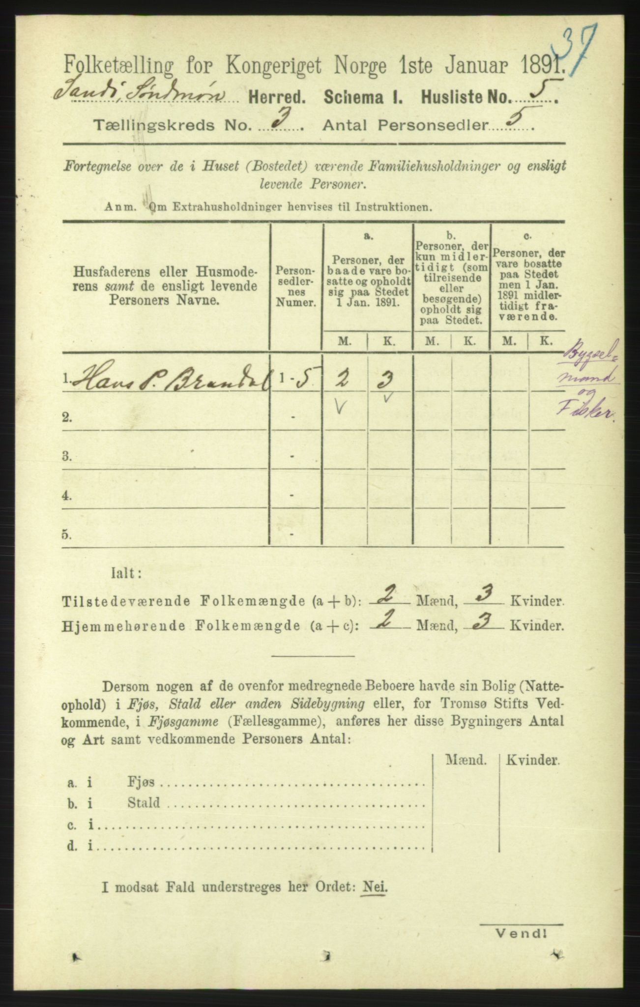 RA, 1891 census for 1514 Sande, 1891, p. 423