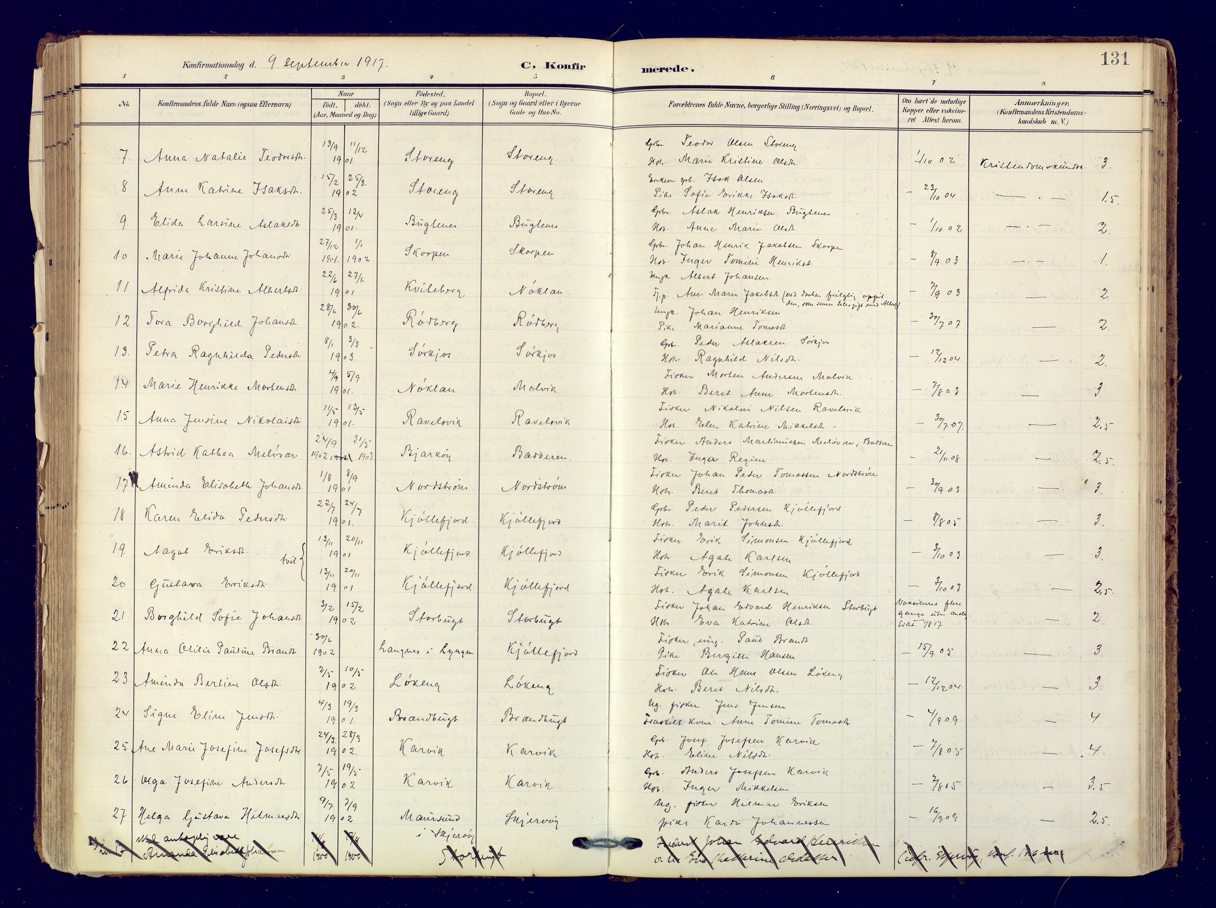 Skjervøy sokneprestkontor, AV/SATØ-S-1300/H/Ha/Haa: Parish register (official) no. 19, 1908-1936, p. 131