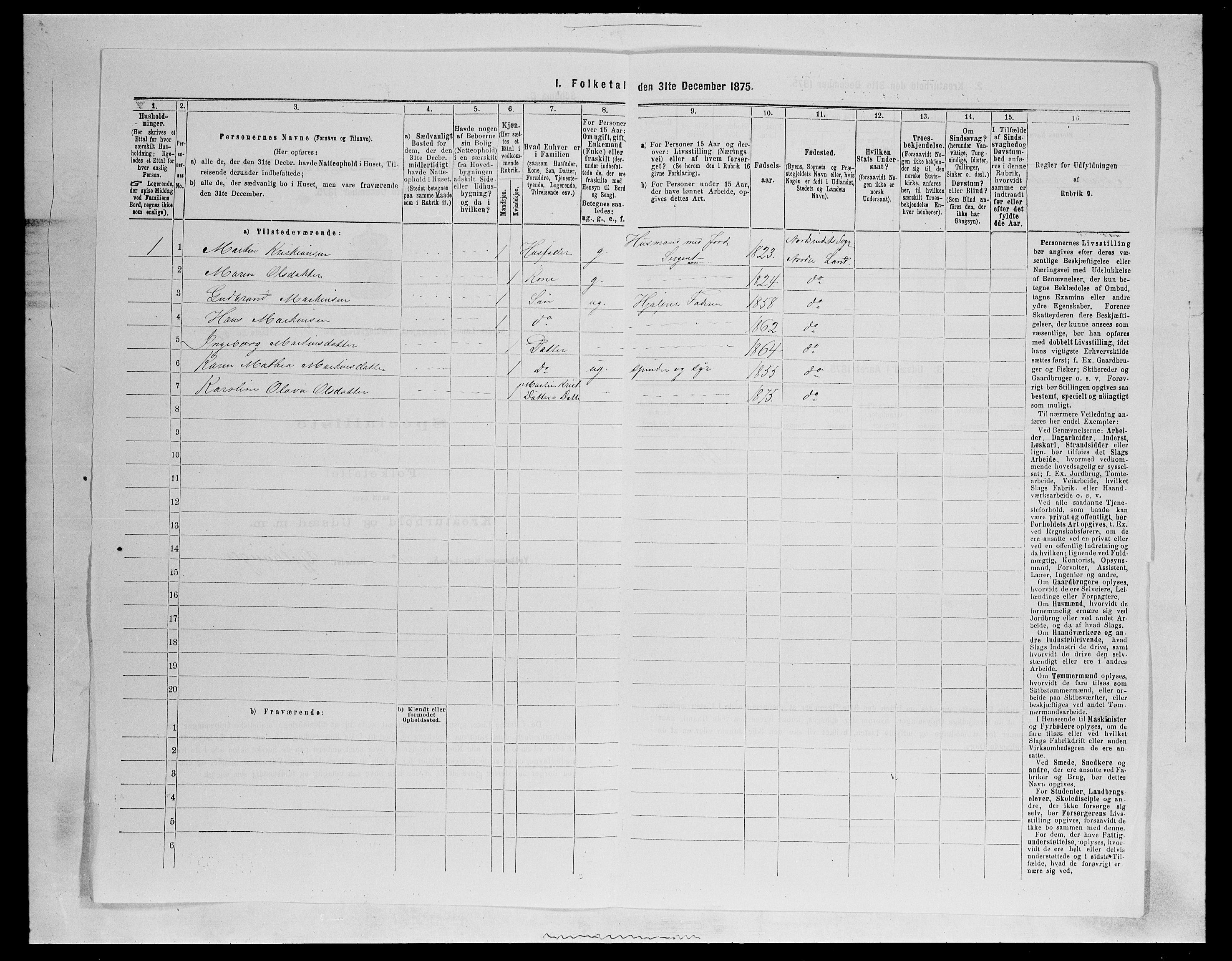 SAH, 1875 census for 0538P Nordre Land, 1875, p. 678